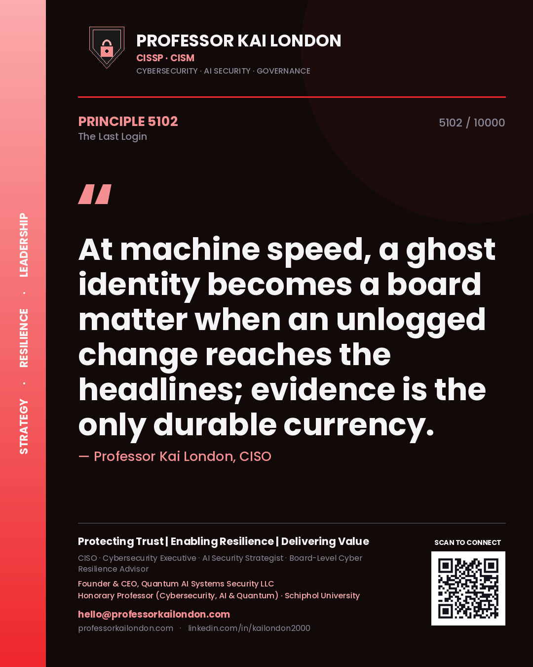 Quote card by Professor Kai London reading 'At machine speed, a ghost identity becomes a board matter when an unlogged change reaches the headlines; evidence is the only durable currency.'. From the book The Last Login.