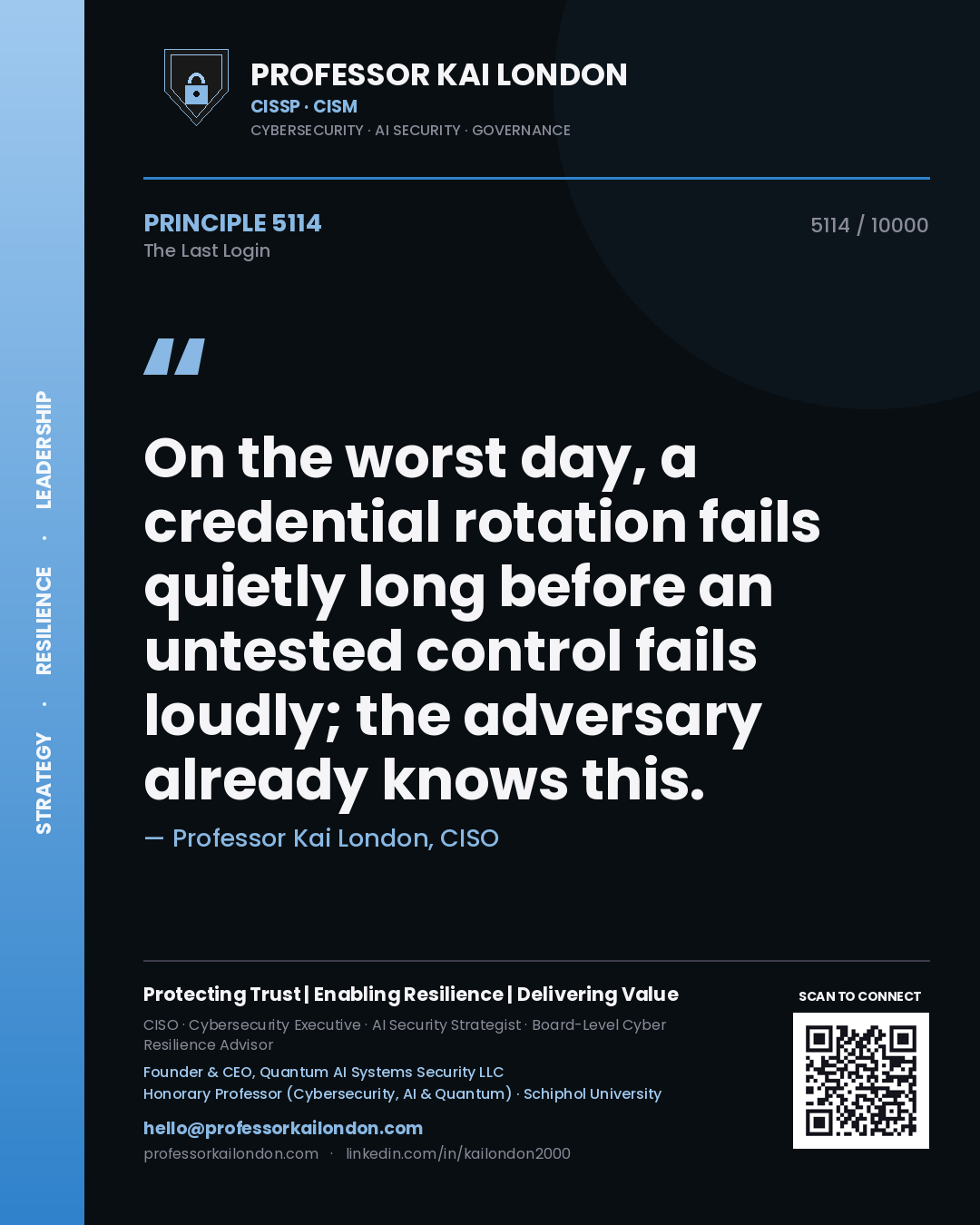Quote card by Professor Kai London reading 'On the worst day, a credential rotation fails quietly long before an untested control fails loudly; the adversary already knows this.'. From the book The Last Login.