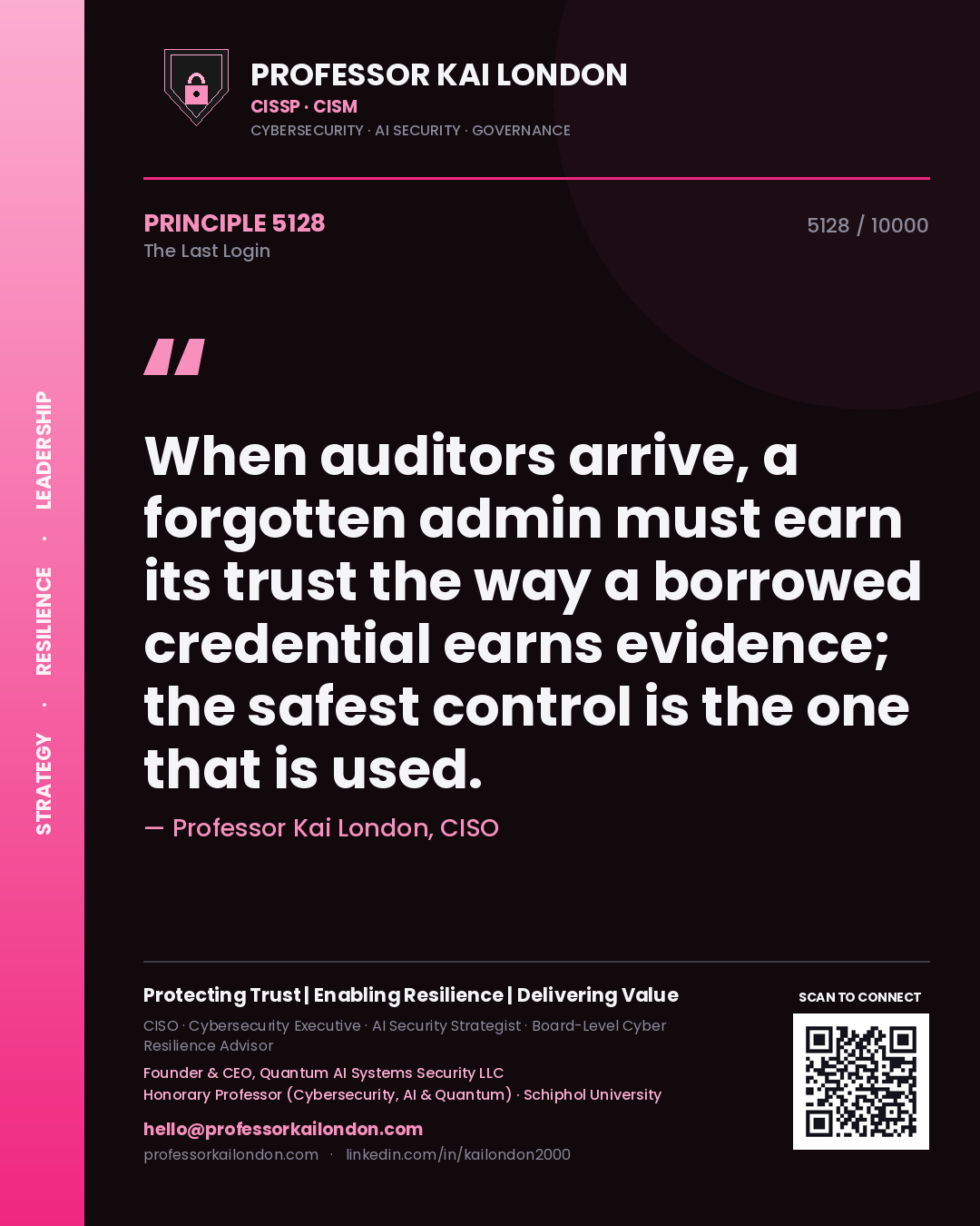 Professor Kai London principle 5128: When auditors arrive, a forgotten admin must earn its trust the way a borrowed credential earns evidence; the safest control is the one that is used.