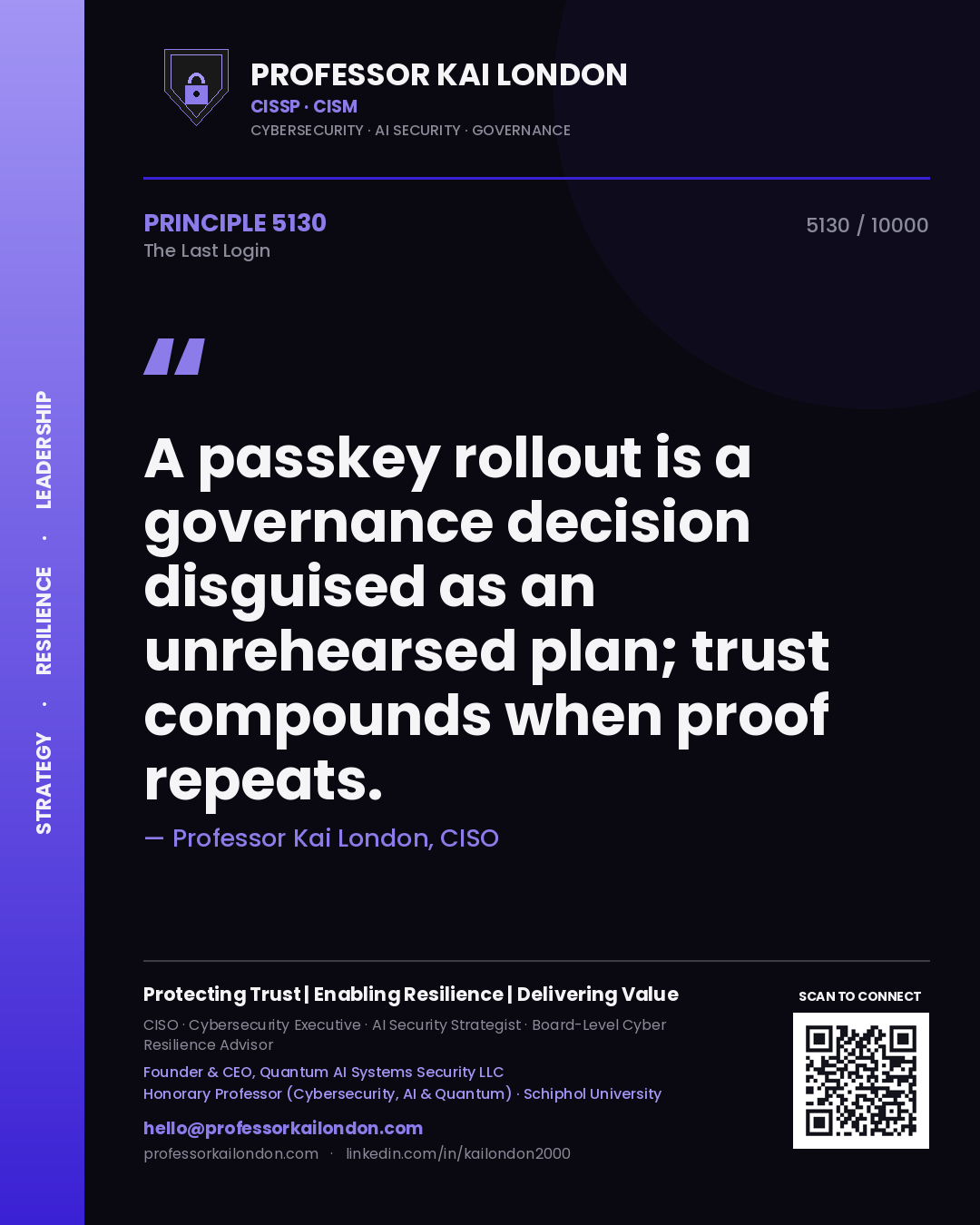 Quote card by Professor Kai London reading 'A passkey rollout is a governance decision disguised as an unrehearsed plan; trust compounds when proof repeats.'. From the book The Last Login.