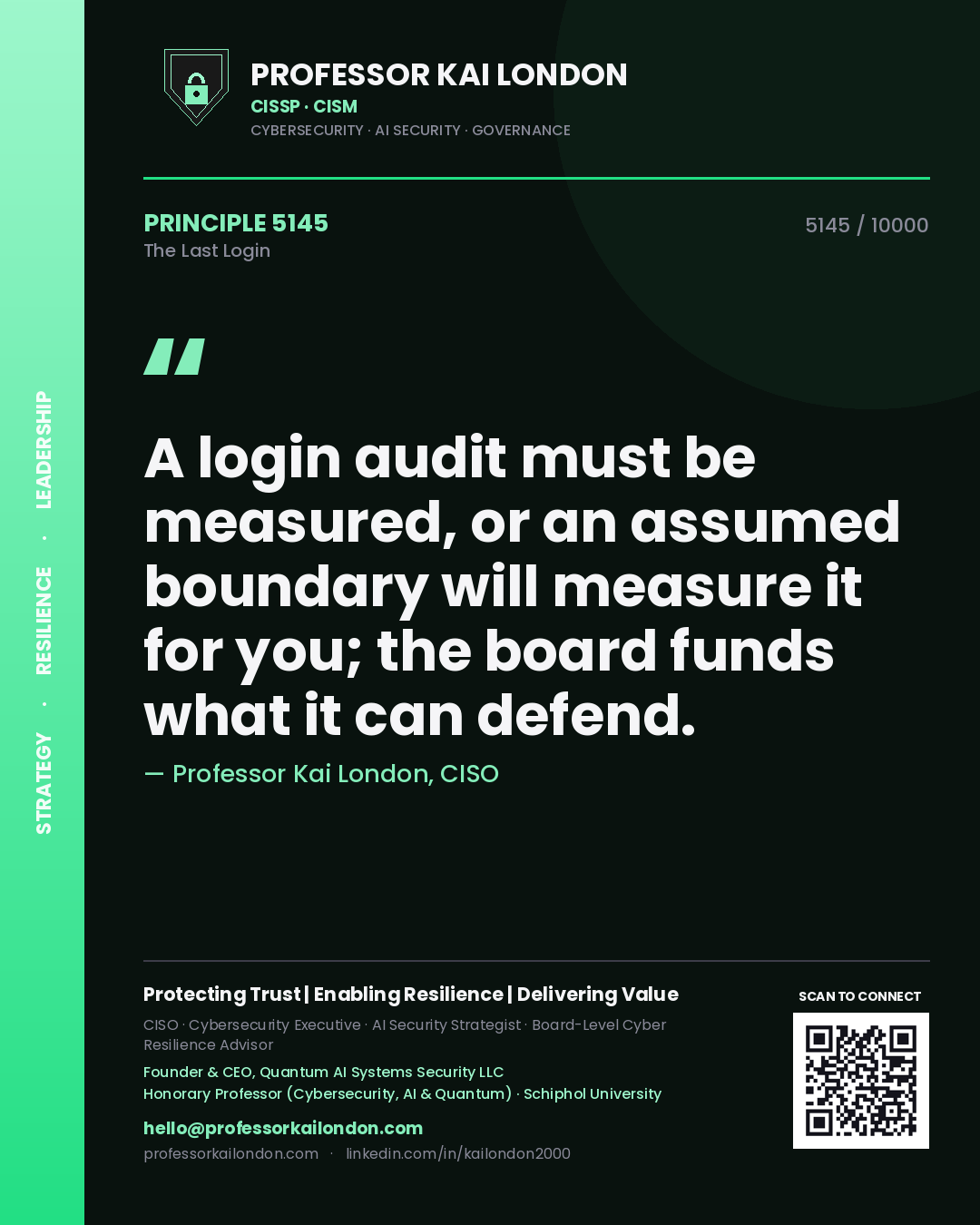 Professor Kai London principle 5145: A login audit must be measured, or an assumed boundary will measure it for you; the board funds what it can defend.