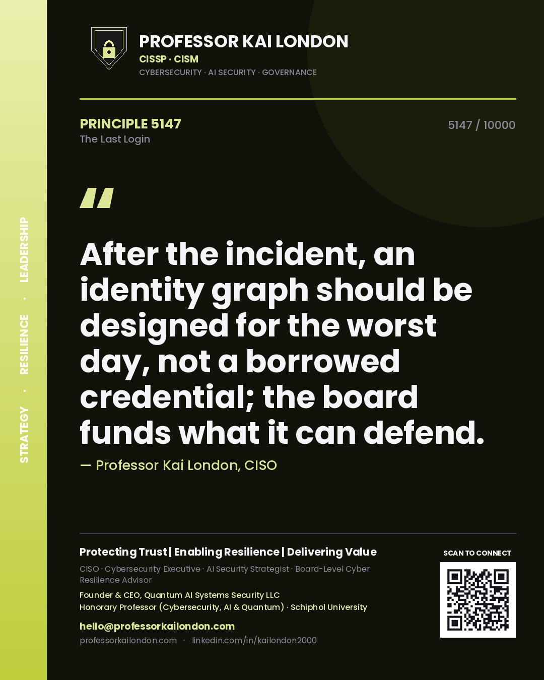 Professor Kai London principle 5147: After the incident, an identity graph should be designed for the worst day, not a borrowed credential; the board funds what it can defend.