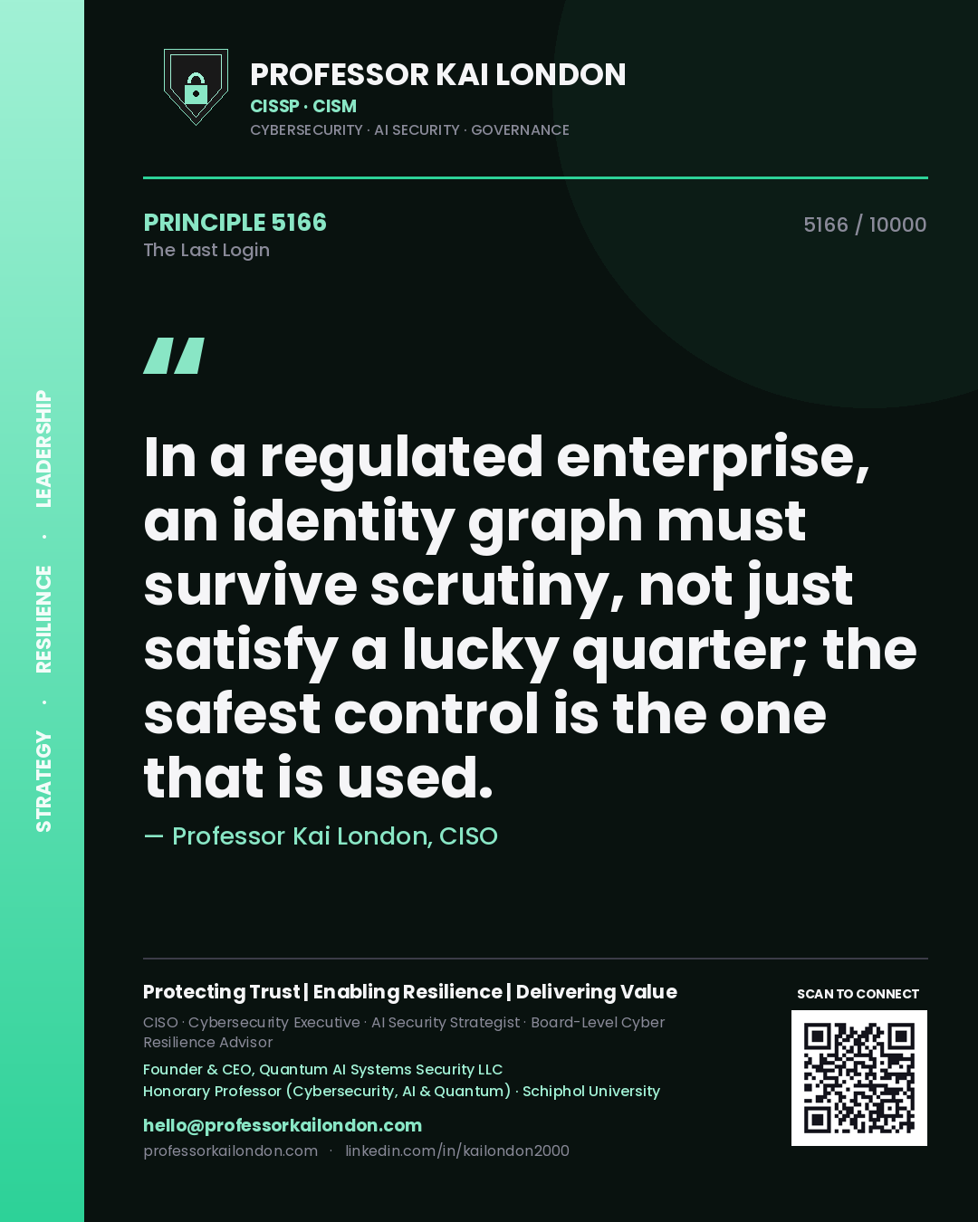 Professor Kai London principle 5166: In a regulated enterprise, an identity graph must survive scrutiny, not just satisfy a lucky quarter; the safest control is the one that is used.