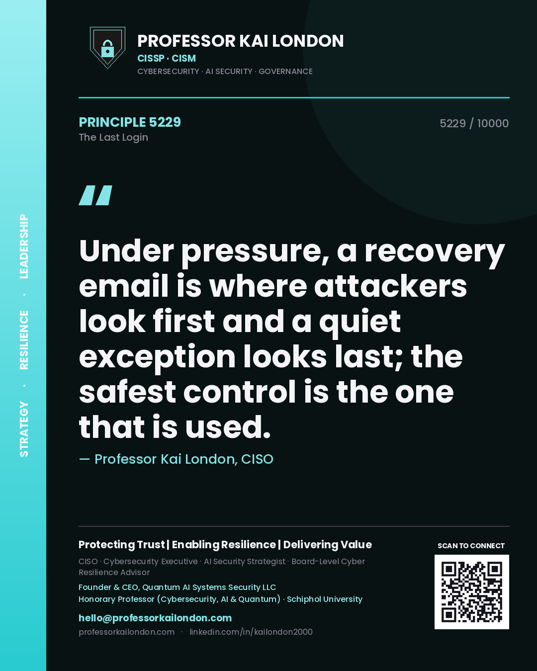 Professor Kai London principle 5229: Under pressure, a recovery email is where attackers look first and a quiet exception looks last; the safest control is the one that is used.