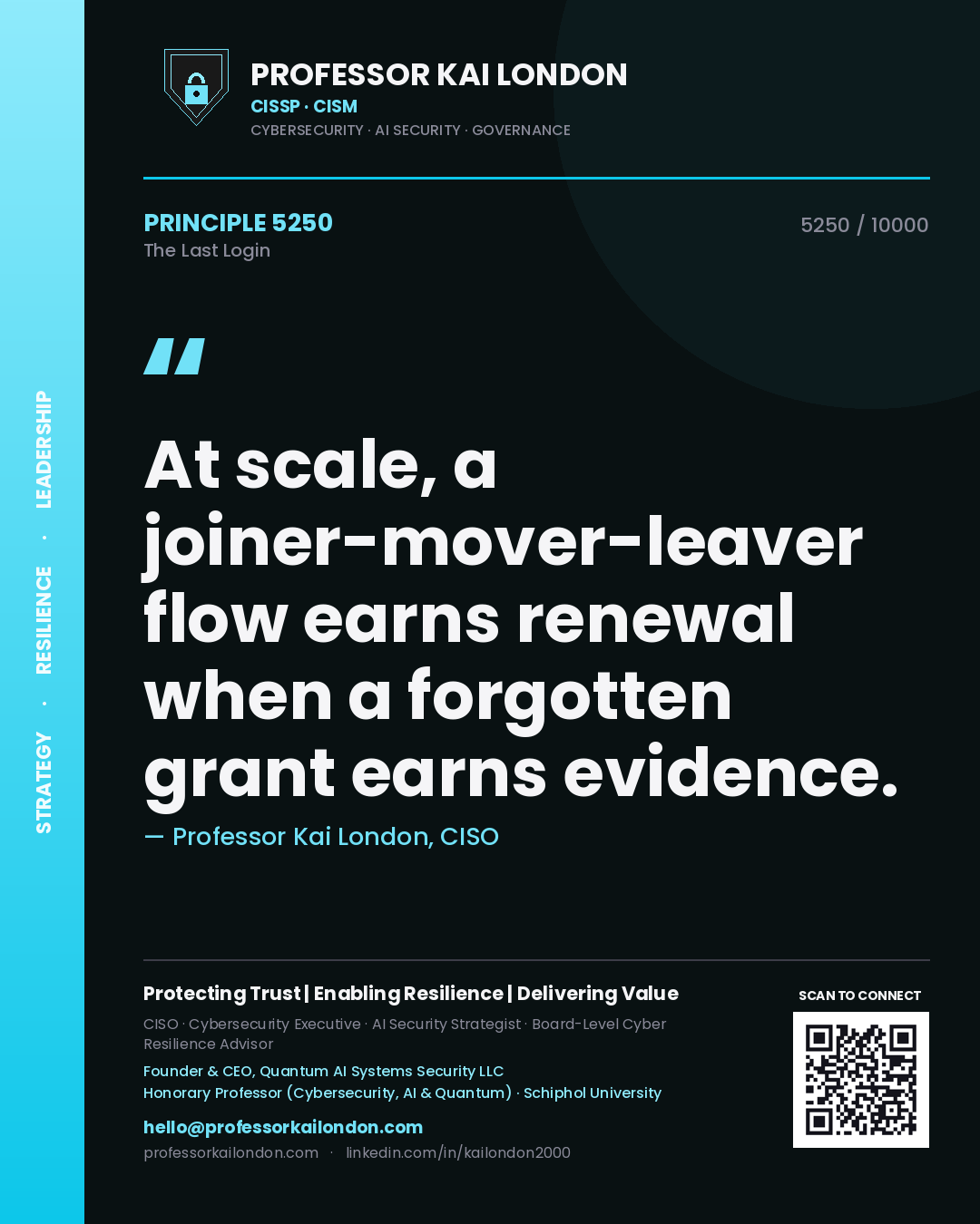 Professor Kai London principle 5250: At scale, a joiner-mover-leaver flow earns renewal when a forgotten grant earns evidence.