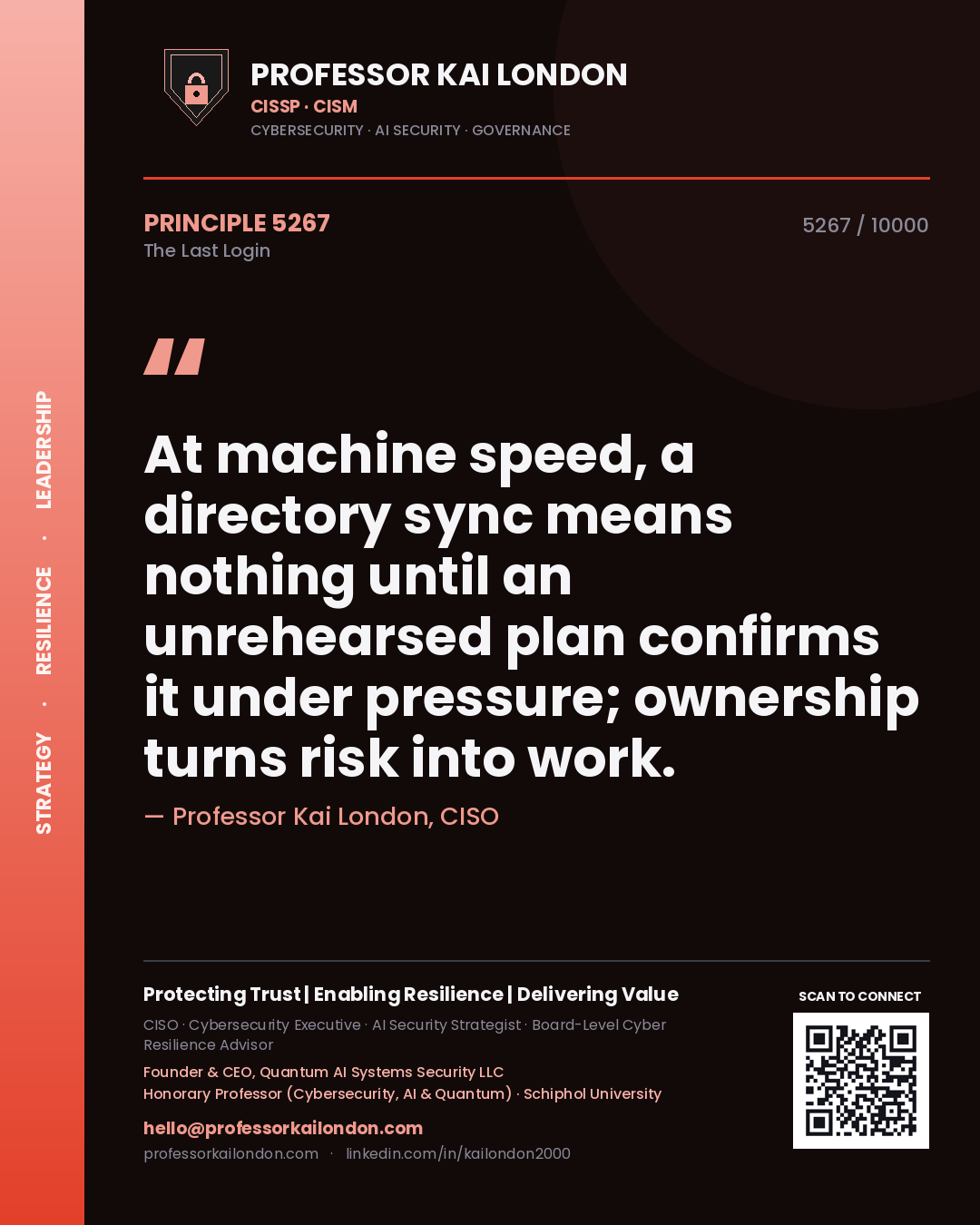 Quote card by Professor Kai London reading 'At machine speed, a directory sync means nothing until an unrehearsed plan confirms it under pressure; ownership turns risk into work.'. From the book The Last Login.