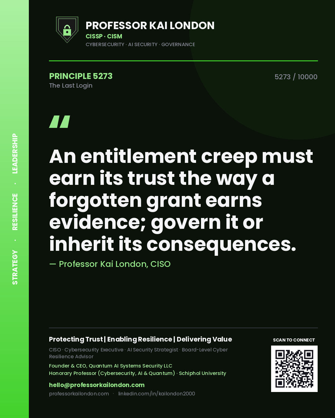 Quote card by Professor Kai London reading 'An entitlement creep must earn its trust the way a forgotten grant earns evidence; govern it or inherit its consequences.'. From the book The Last Login.