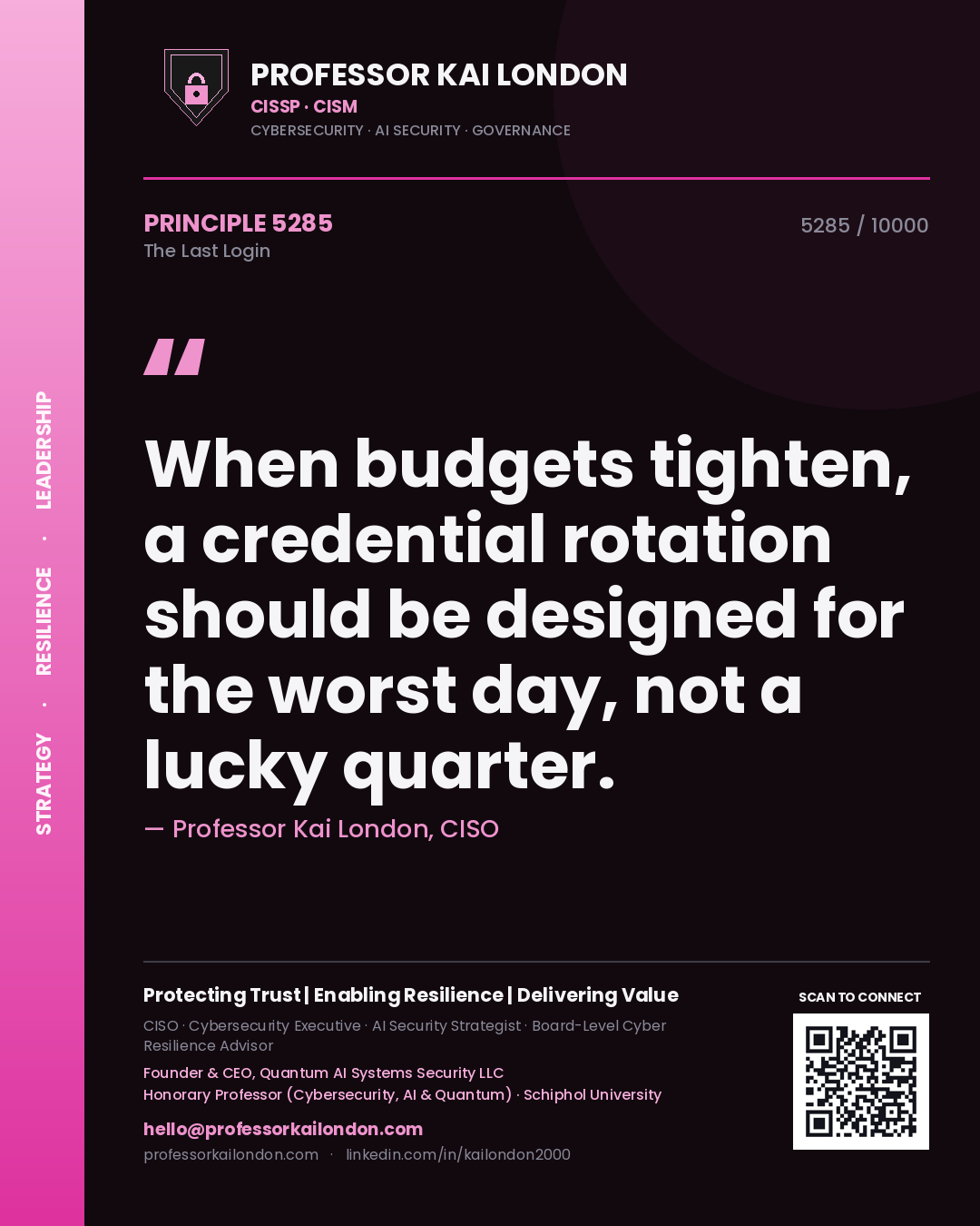 Professor Kai London principle 5285: When budgets tighten, a credential rotation should be designed for the worst day, not a lucky quarter.