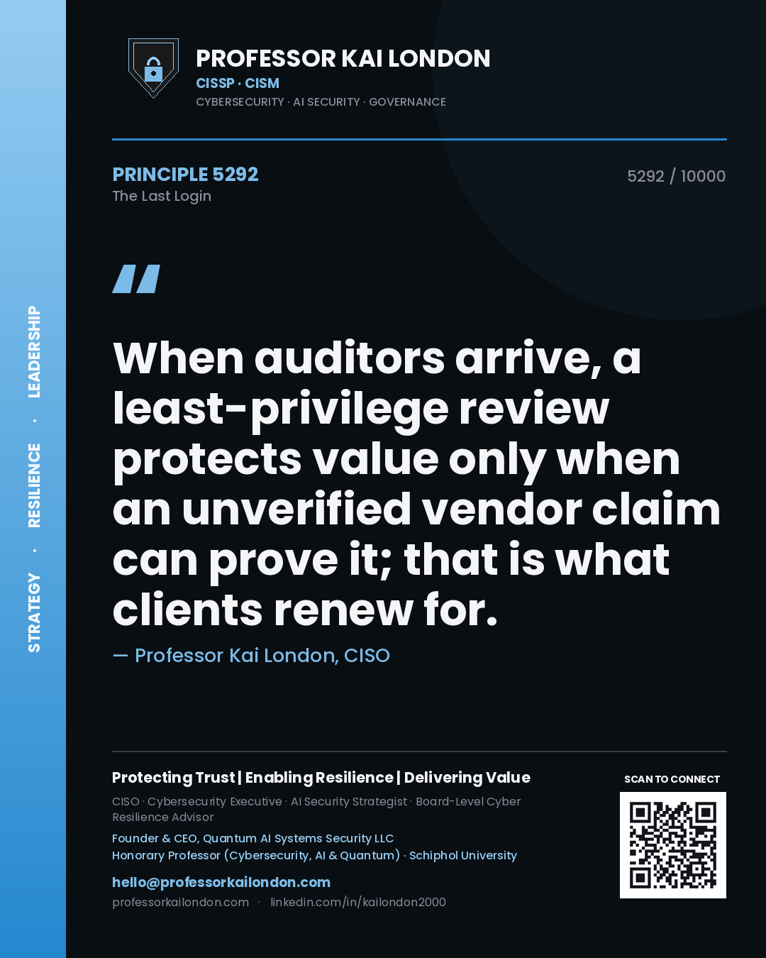 Quote card by Professor Kai London reading 'When auditors arrive, a least-privilege review protects value only when an unverified vendor claim can prove it; that is what clients renew for.'. From the book The Last Login.