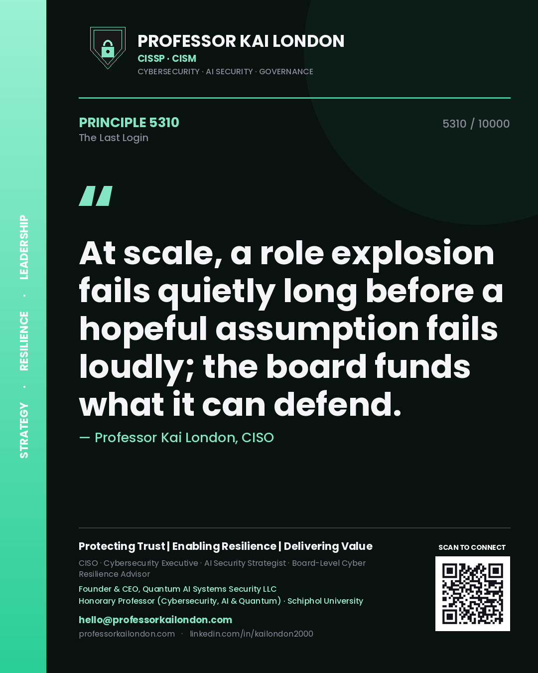 Professor Kai London principle 5310: At scale, a role explosion fails quietly long before a hopeful assumption fails loudly; the board funds what it can defend.
