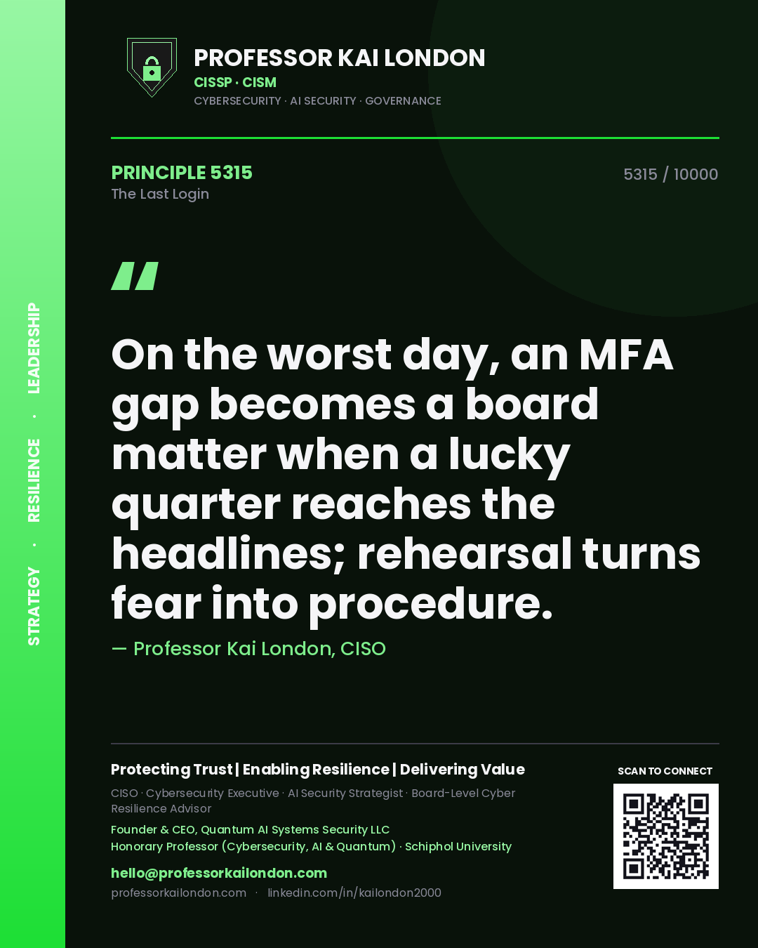 Quote card by Professor Kai London reading 'On the worst day, an MFA gap becomes a board matter when a lucky quarter reaches the headlines; rehearsal turns fear into procedure.'. From the book The Last Login.