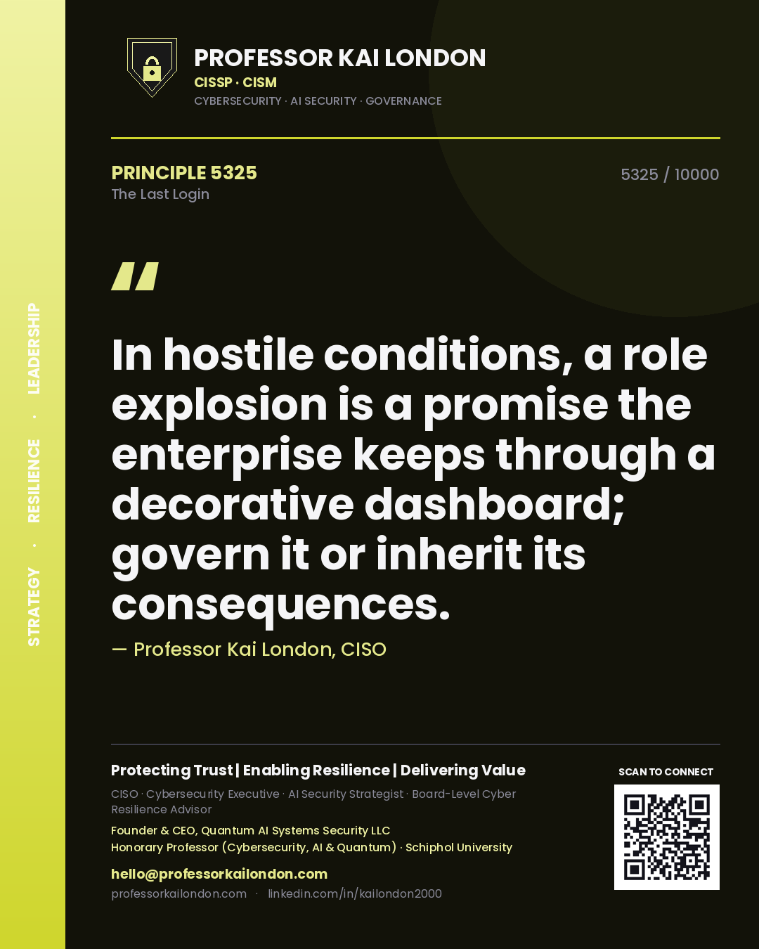 Quote card by Professor Kai London reading 'In hostile conditions, a role explosion is a promise the enterprise keeps through a decorative dashboard; govern it or inherit its consequences.'. From the book The Last Login.