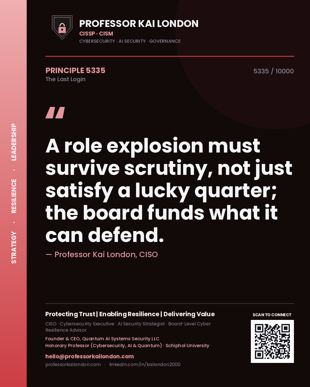 Quote card by Professor Kai London reading 'A role explosion must survive scrutiny, not just satisfy a lucky quarter; the board funds what it can defend.'. From the book The Last Login.