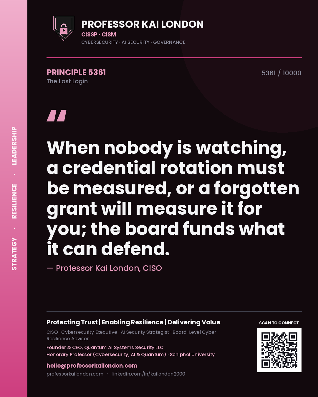 Professor Kai London principle 5361: When nobody is watching, a credential rotation must be measured, or a forgotten grant will measure it for you; the board funds what it can defend.
