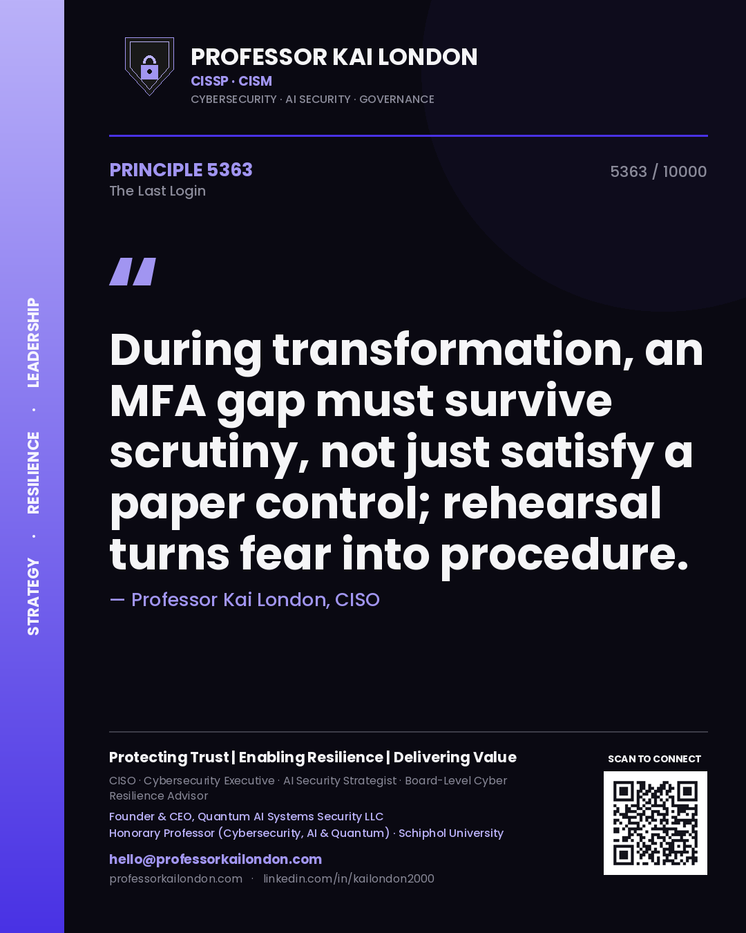 Quote card by Professor Kai London reading 'During transformation, an MFA gap must survive scrutiny, not just satisfy a paper control; rehearsal turns fear into procedure.'. From the book The Last Login.