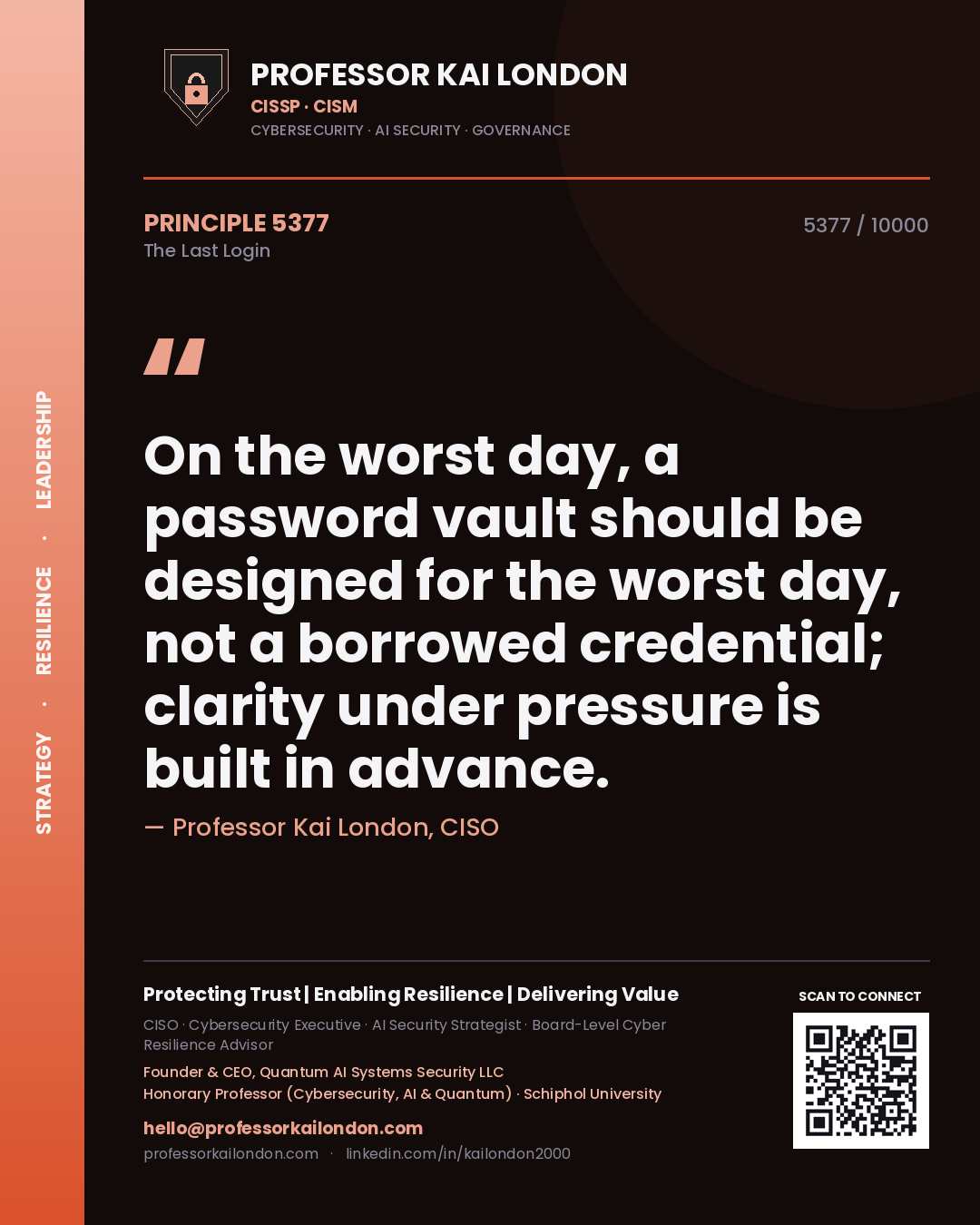 Quote card by Professor Kai London reading 'On the worst day, a password vault should be designed for the worst day, not a borrowed credential; clarity under pressure is built in advance.'. From the book The Last Login.