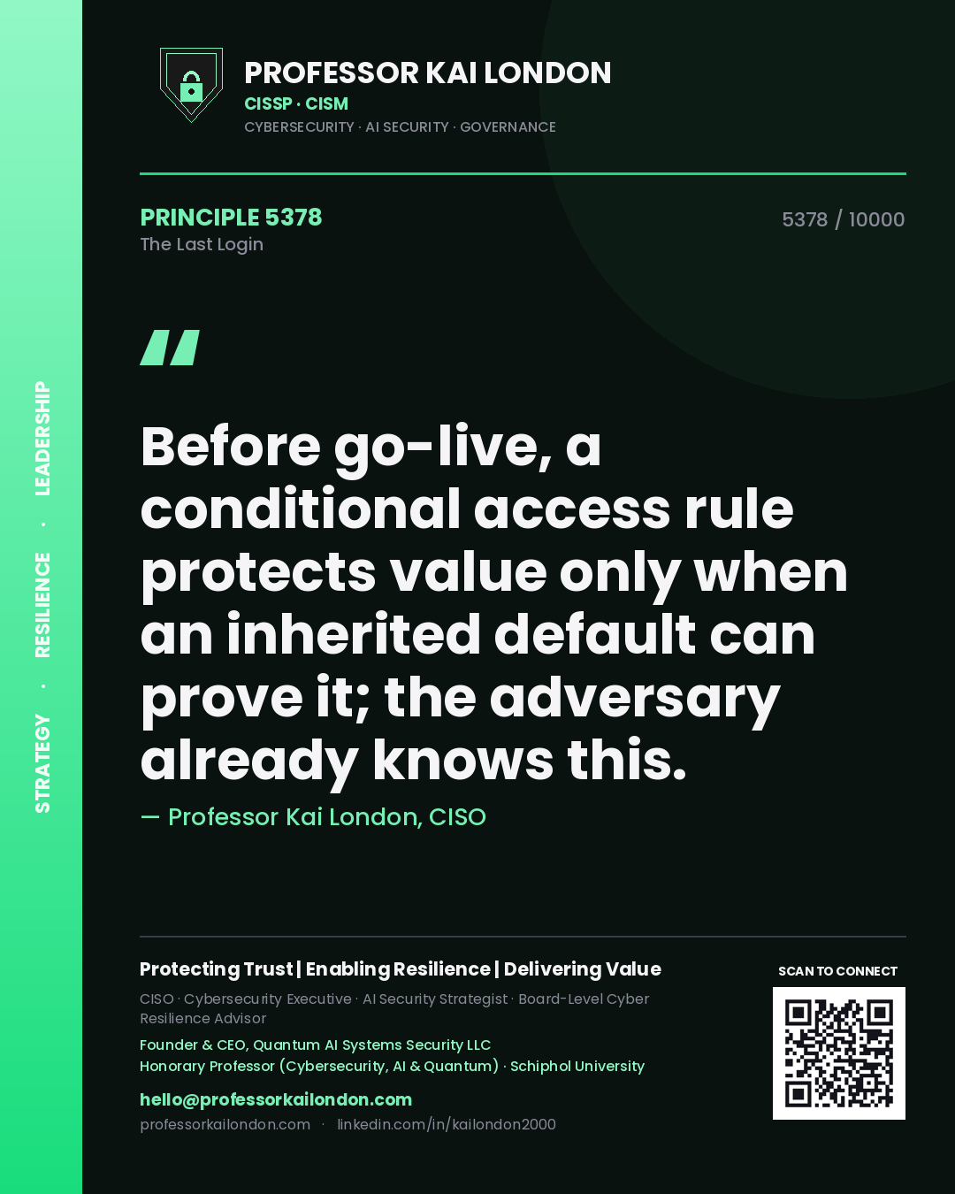 Professor Kai London principle 5378: Before go-live, a conditional access rule protects value only when an inherited default can prove it; the adversary already knows this.