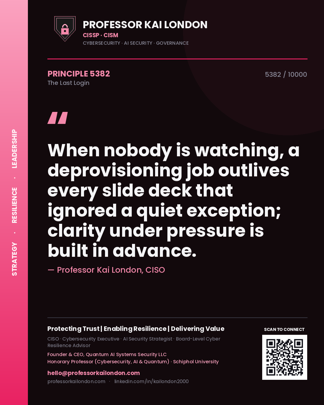 Quote card by Professor Kai London reading 'When nobody is watching, a deprovisioning job outlives every slide deck that ignored a quiet exception; clarity under pressure is built in advance.'. From the book The Last Login.