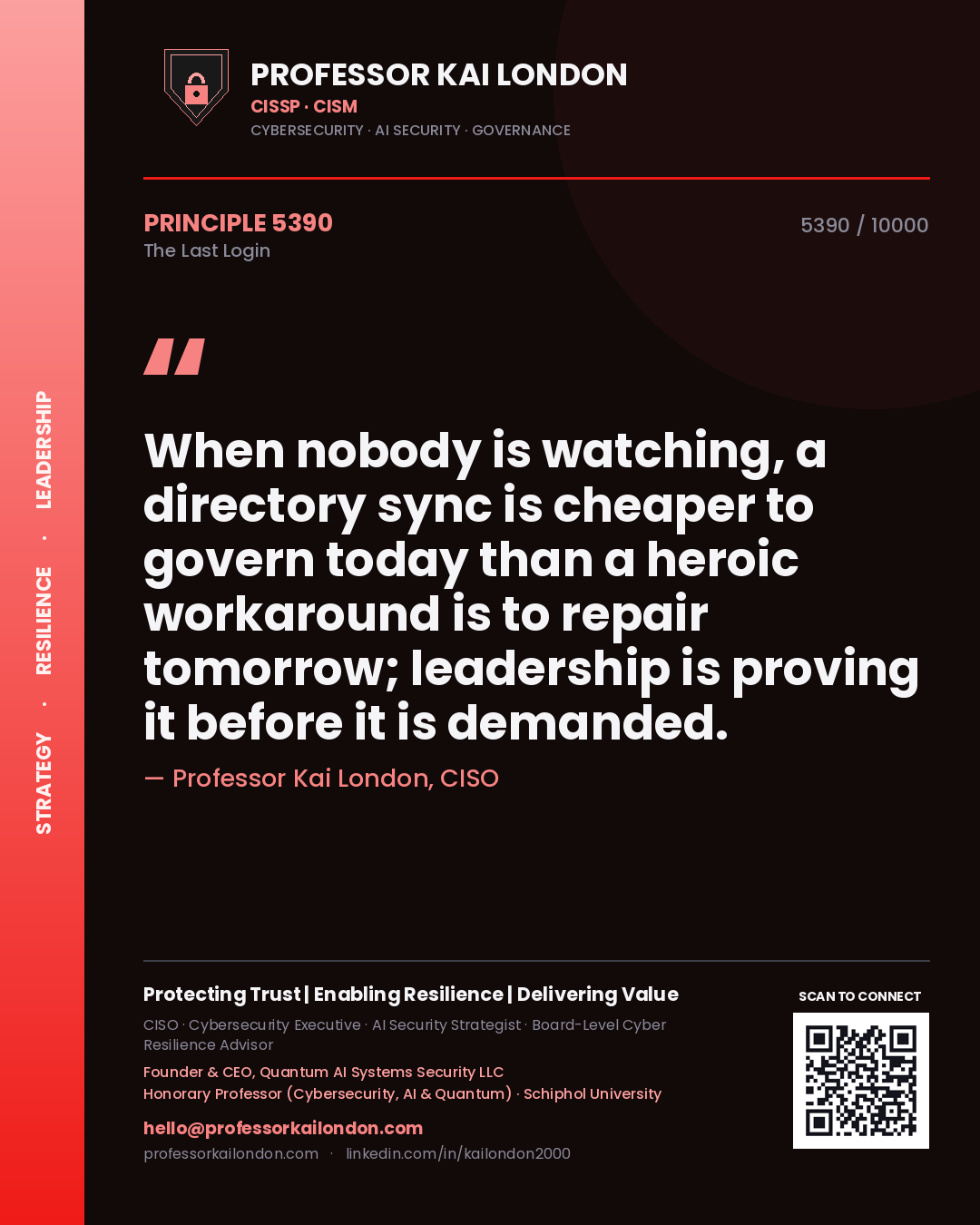 Quote card by Professor Kai London reading 'When nobody is watching, a directory sync is cheaper to govern today than a heroic workaround is to repair tomorrow; leadership is proving it before it is demanded.'. From the book The Last Login.