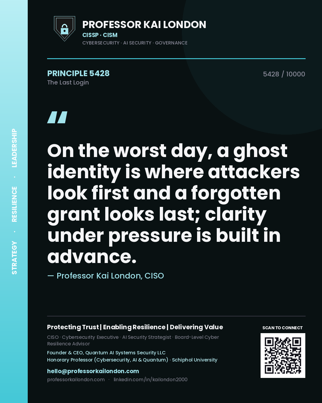 Quote card by Professor Kai London reading 'On the worst day, a ghost identity is where attackers look first and a forgotten grant looks last; clarity under pressure is built in advance.'. From the book The Last Login.