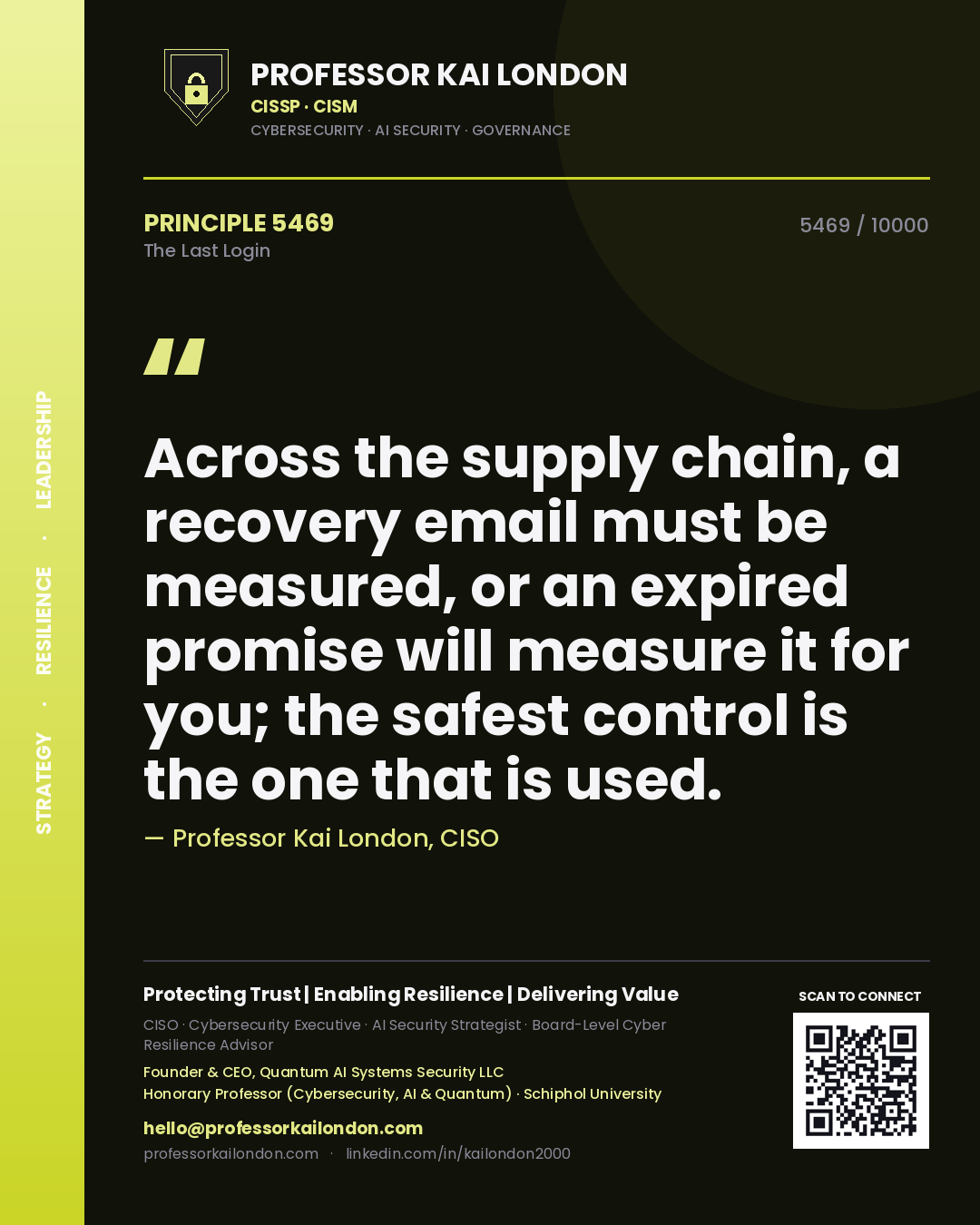 Professor Kai London principle 5469: Across the supply chain, a recovery email must be measured, or an expired promise will measure it for you; the safest control is the one that is used.
