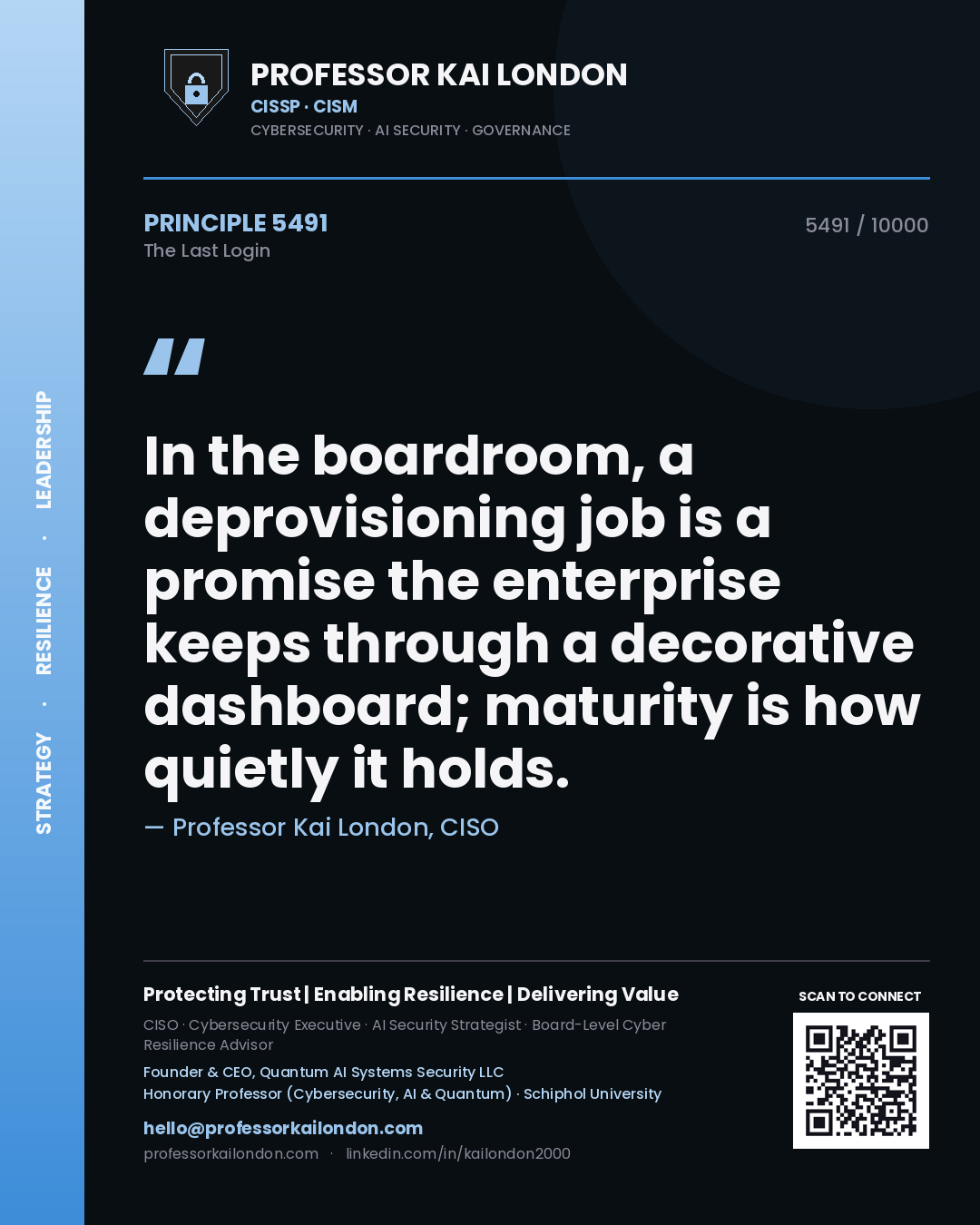 Professor Kai London principle 5491: In the boardroom, a deprovisioning job is a promise the enterprise keeps through a decorative dashboard; maturity is how quietly it holds.