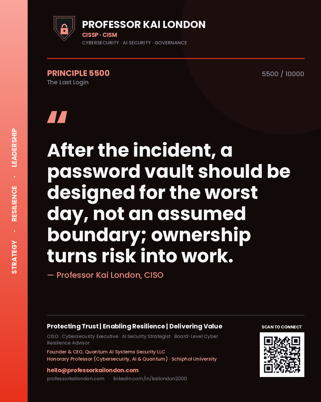 Professor Kai London principle 5500: After the incident, a password vault should be designed for the worst day, not an assumed boundary; ownership turns risk into work.