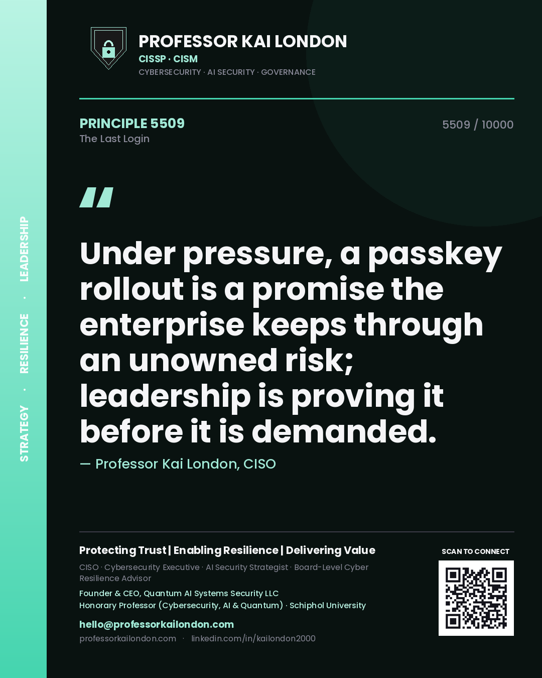 Quote card by Professor Kai London reading 'Under pressure, a passkey rollout is a promise the enterprise keeps through an unowned risk; leadership is proving it before it is demanded.'. From the book The Last Login.