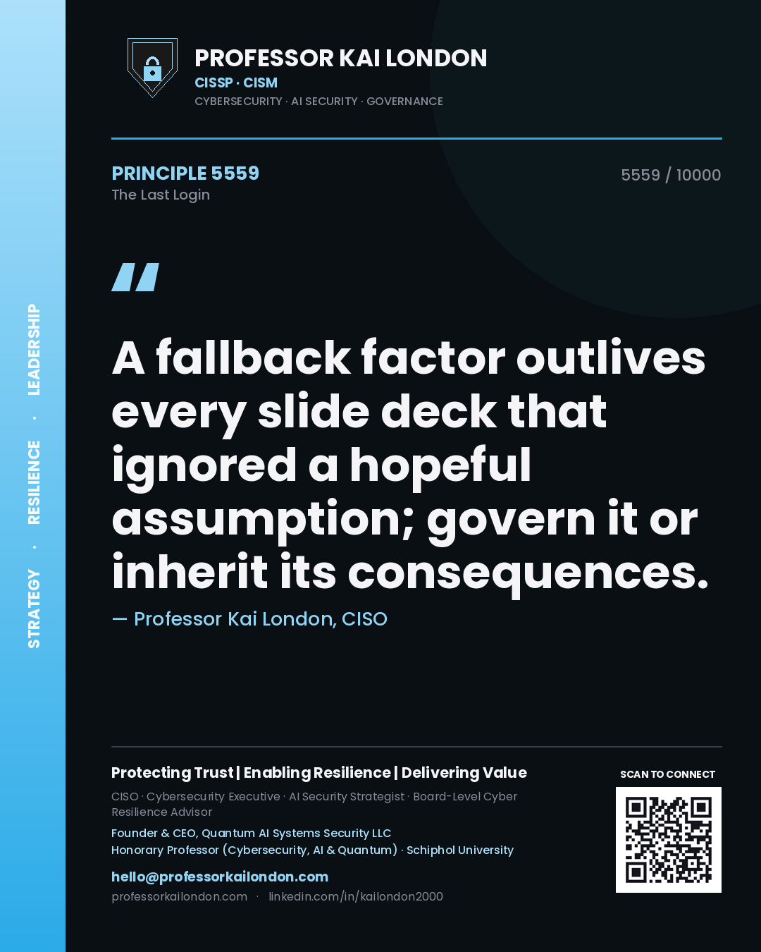 Quote card by Professor Kai London reading 'A fallback factor outlives every slide deck that ignored a hopeful assumption; govern it or inherit its consequences.'. From the book The Last Login.