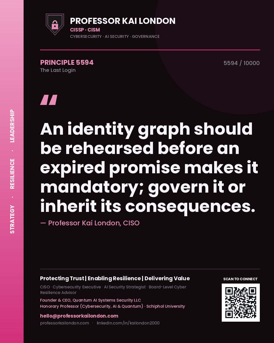 Quote card by Professor Kai London reading 'An identity graph should be rehearsed before an expired promise makes it mandatory; govern it or inherit its consequences.'. From the book The Last Login.