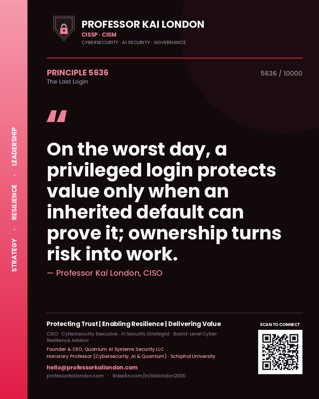 Quote card by Professor Kai London reading 'On the worst day, a privileged login protects value only when an inherited default can prove it; ownership turns risk into work.'. From the book The Last Login.