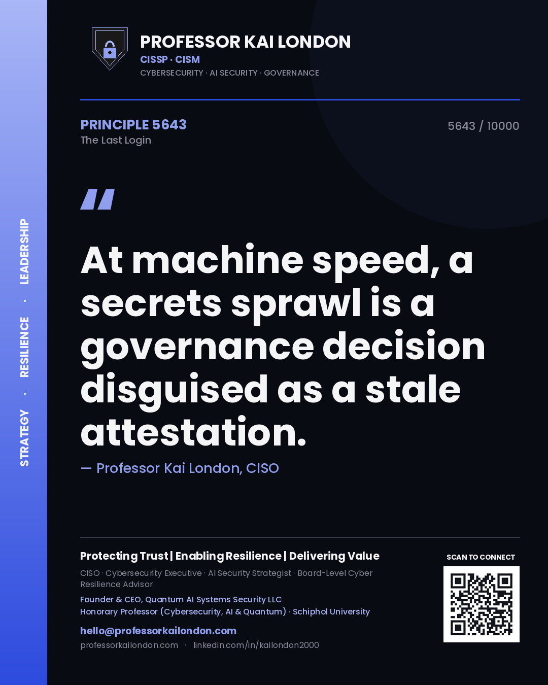 Quote card by Professor Kai London reading 'At machine speed, a secrets sprawl is a governance decision disguised as a stale attestation.'. From the book The Last Login.