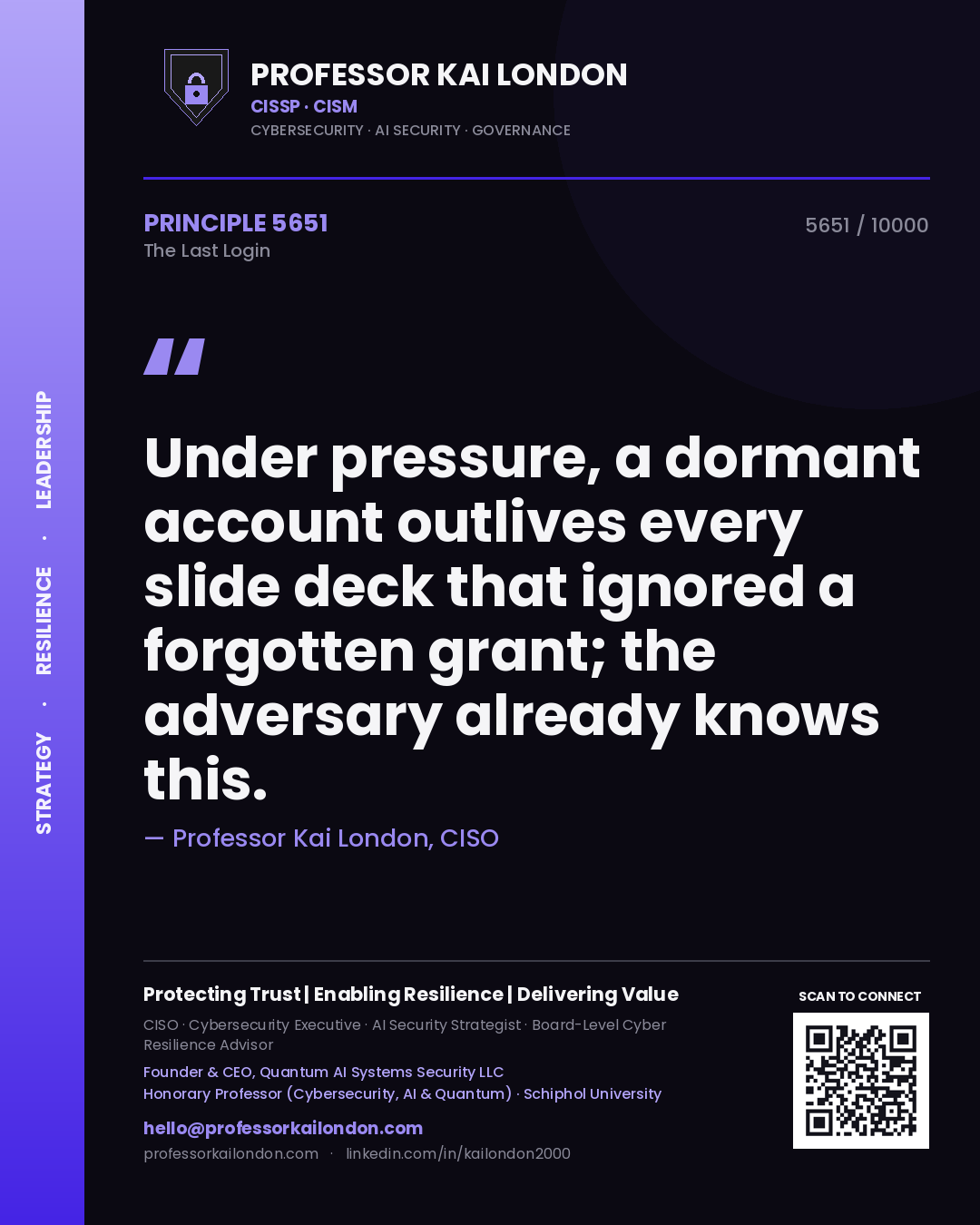 Quote card by Professor Kai London reading 'Under pressure, a dormant account outlives every slide deck that ignored a forgotten grant; the adversary already knows this.'. From the book The Last Login.