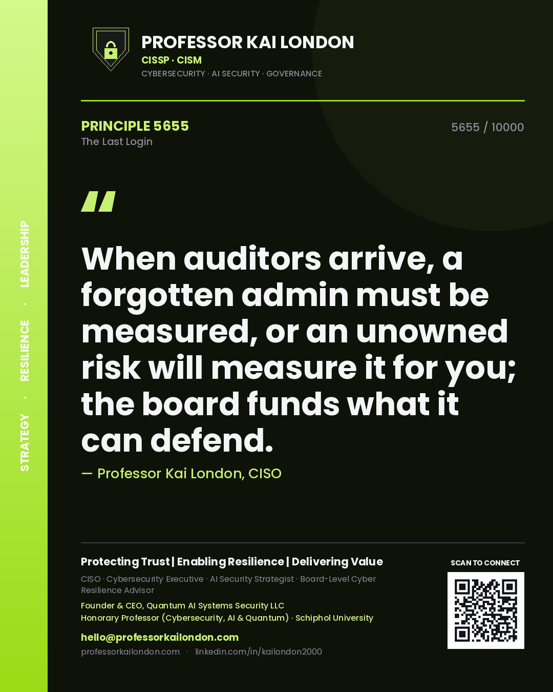 Quote card by Professor Kai London reading 'When auditors arrive, a forgotten admin must be measured, or an unowned risk will measure it for you; the board funds what it can defend.'. From the book The Last Login.