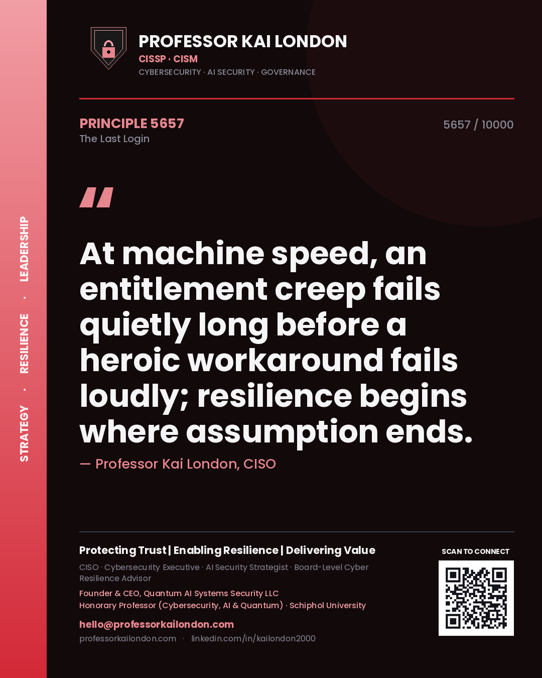 Quote card by Professor Kai London reading 'At machine speed, an entitlement creep fails quietly long before a heroic workaround fails loudly; resilience begins where assumption ends.'. From the book The Last Login.
