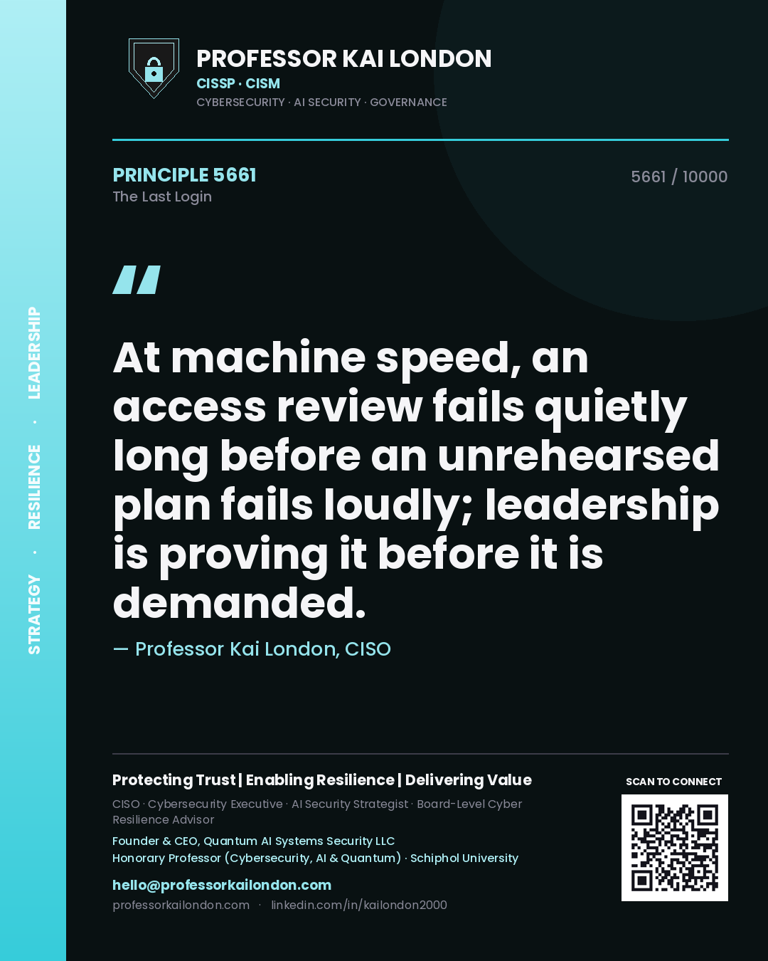 Quote card by Professor Kai London reading 'At machine speed, an access review fails quietly long before an unrehearsed plan fails loudly; leadership is proving it before it is demanded.'. From the book The Last Login.