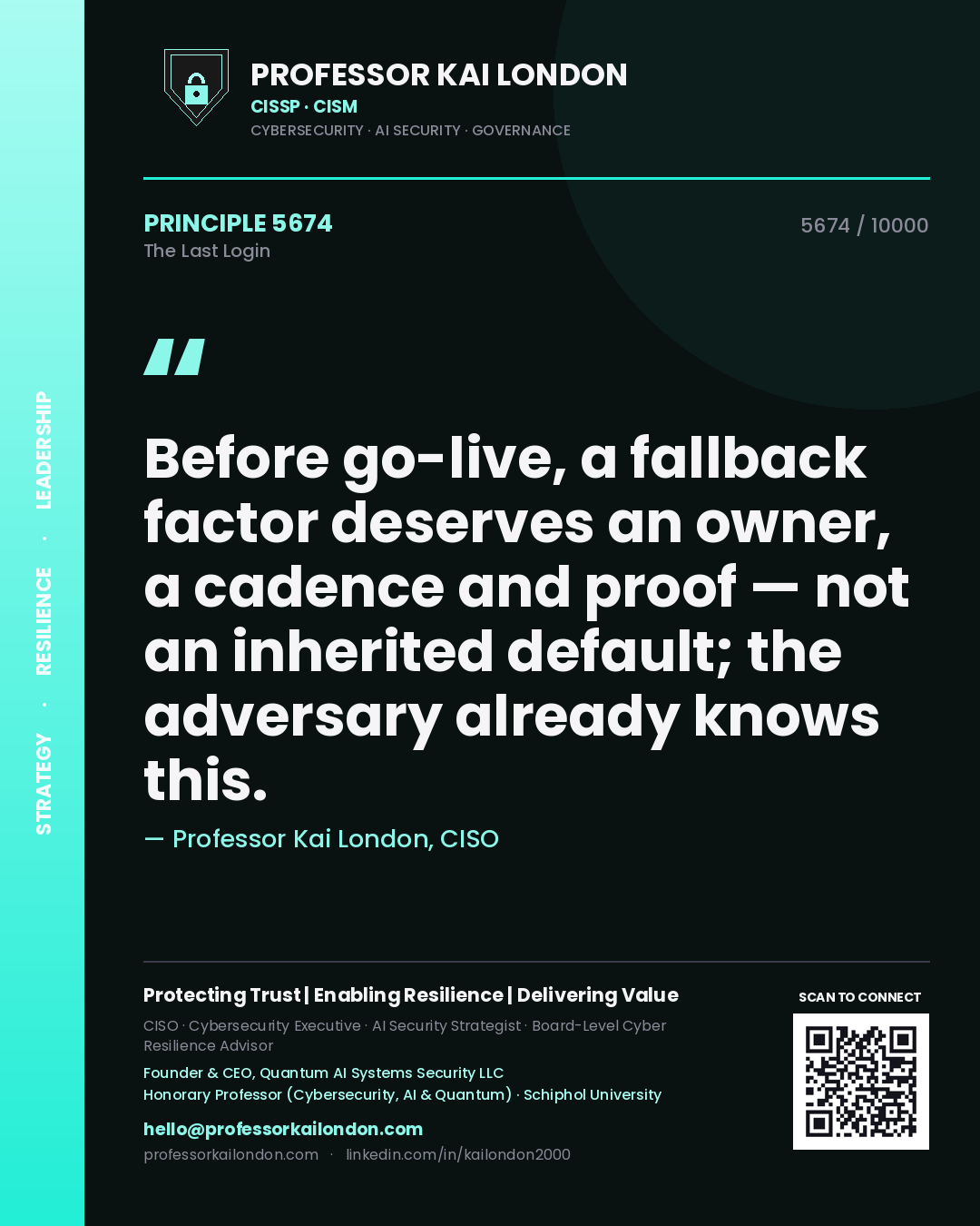 Quote card by Professor Kai London reading 'Before go-live, a fallback factor deserves an owner, a cadence and proof — not an inherited default; the adversary already knows this.'. From the book The Last Login.
