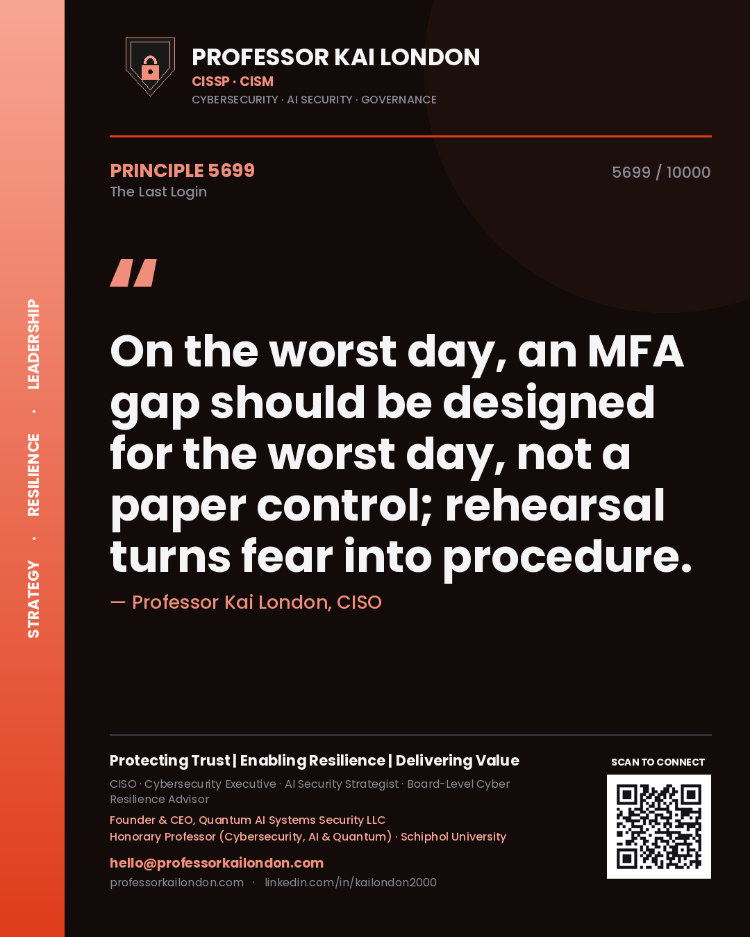 Quote card by Professor Kai London reading 'On the worst day, an MFA gap should be designed for the worst day, not a paper control; rehearsal turns fear into procedure.'. From the book The Last Login.
