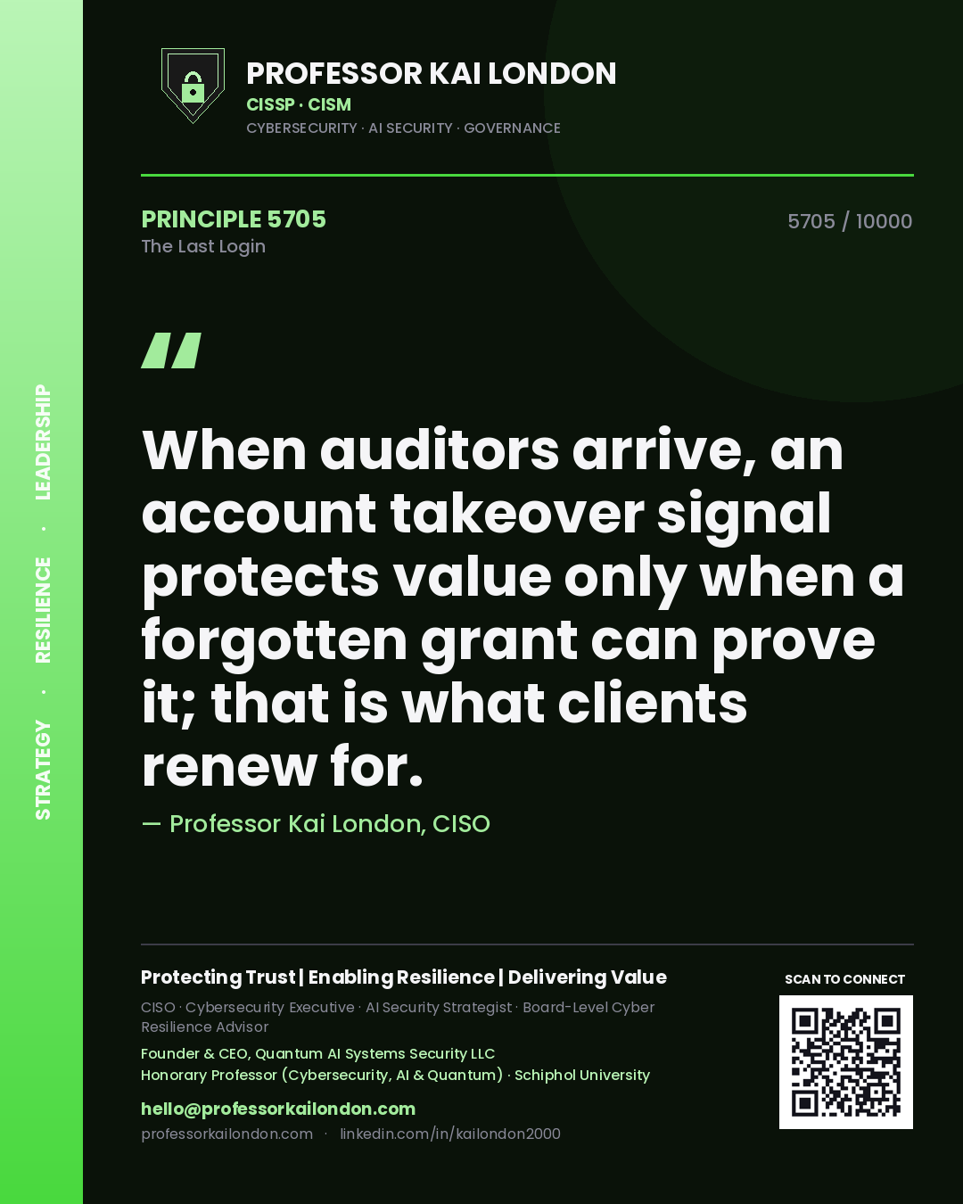 Quote card by Professor Kai London reading 'When auditors arrive, an account takeover signal protects value only when a forgotten grant can prove it; that is what clients renew for.'. From the book The Last Login.