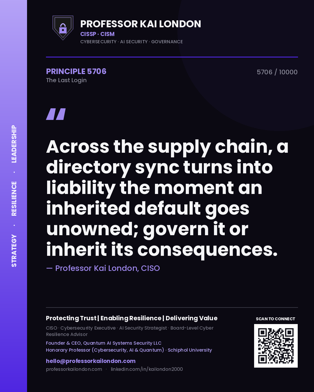 Quote card by Professor Kai London reading 'Across the supply chain, a directory sync turns into liability the moment an inherited default goes unowned; govern it or inherit its consequences.'. From the book The Last Login.