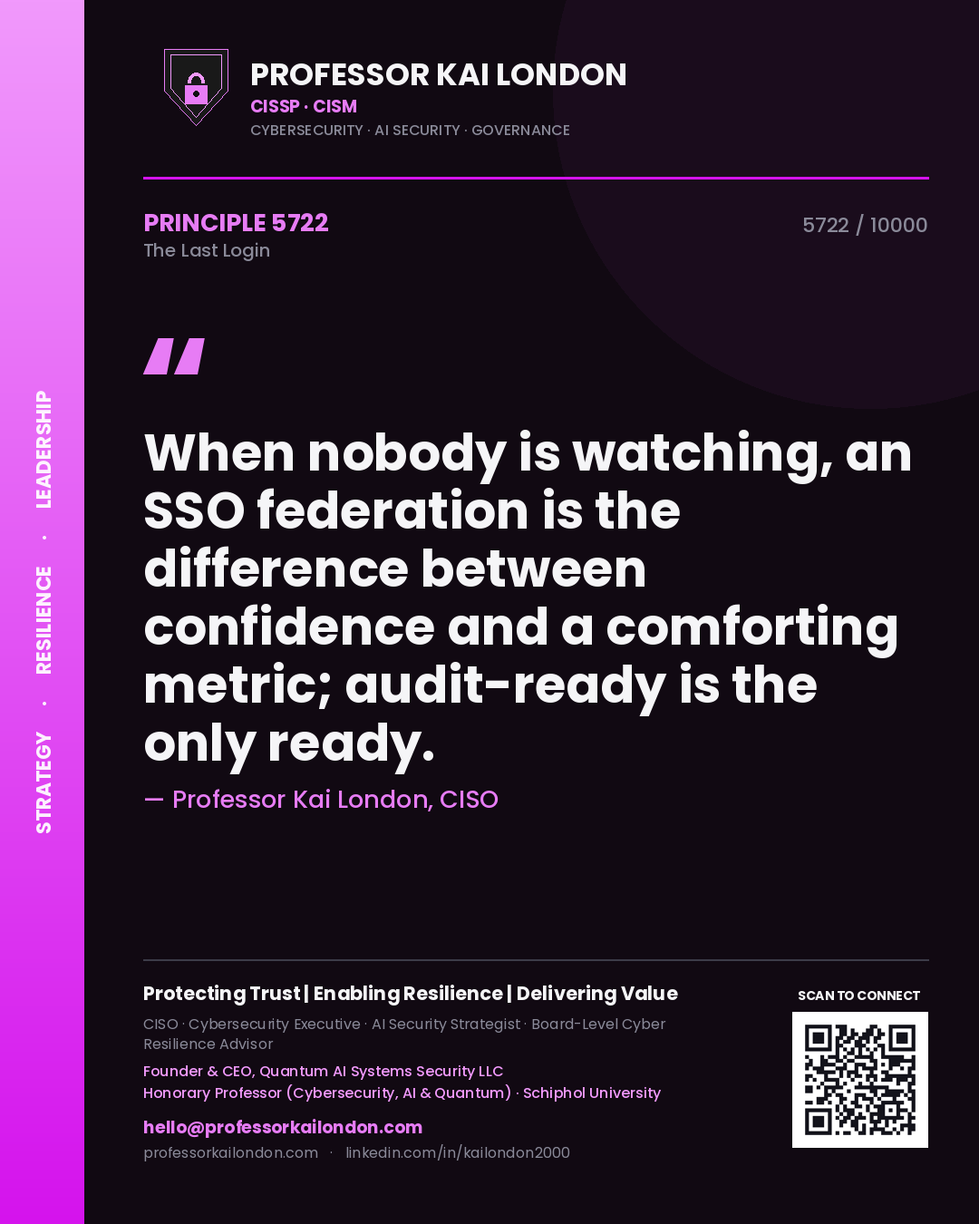 Quote card by Professor Kai London reading 'When nobody is watching, an SSO federation is the difference between confidence and a comforting metric; audit-ready is the only ready.'. From the book The Last Login.