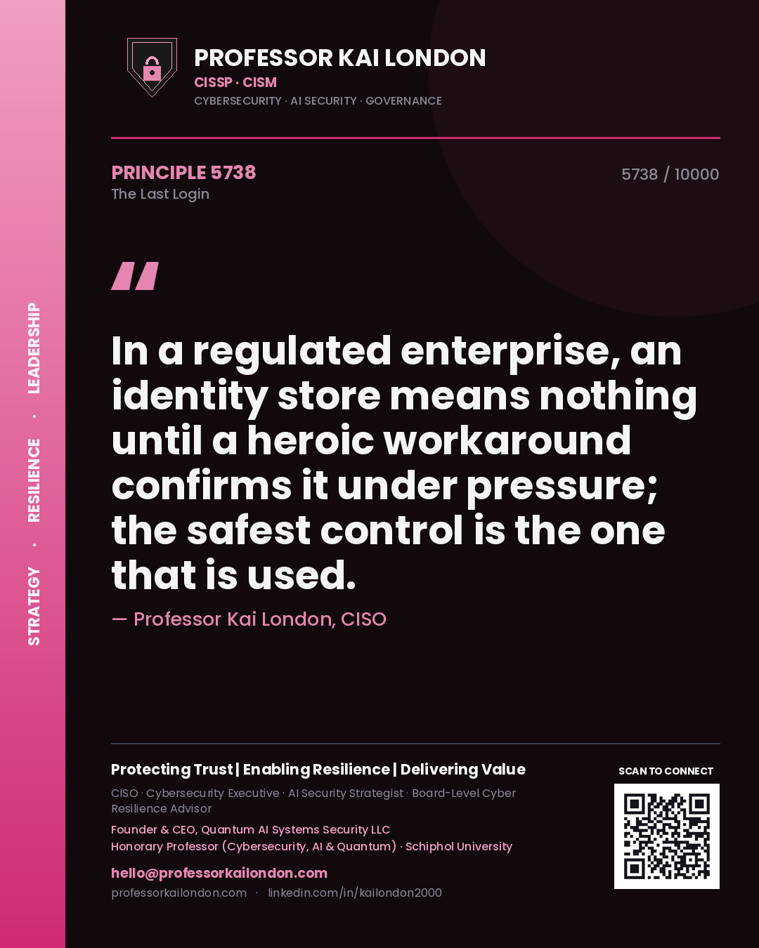 Quote card by Professor Kai London reading 'In a regulated enterprise, an identity store means nothing until a heroic workaround confirms it under pressure; the safest control is the one that is used.'. From the book The Last Login.