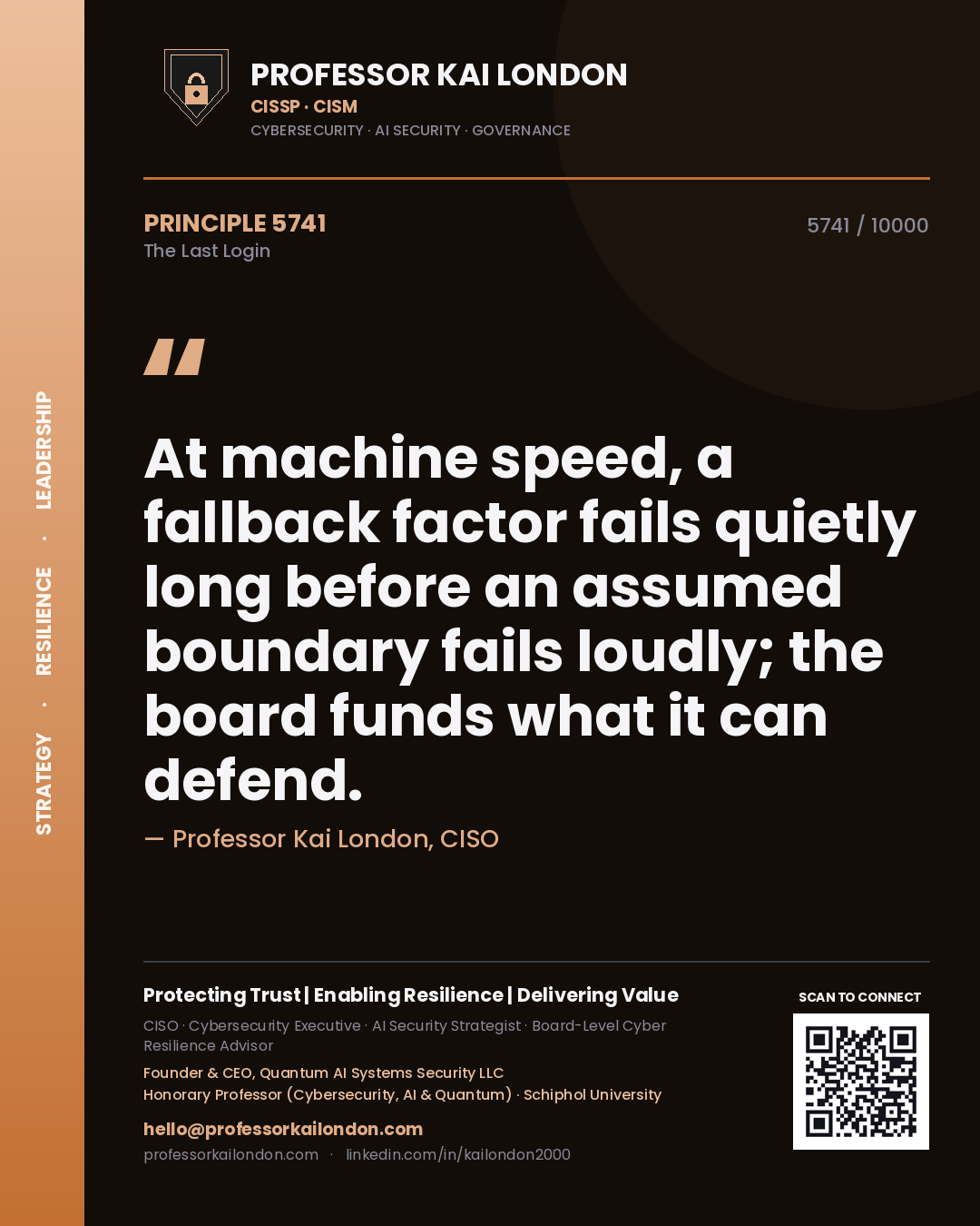 Quote card by Professor Kai London reading 'At machine speed, a fallback factor fails quietly long before an assumed boundary fails loudly; the board funds what it can defend.'. From the book The Last Login.