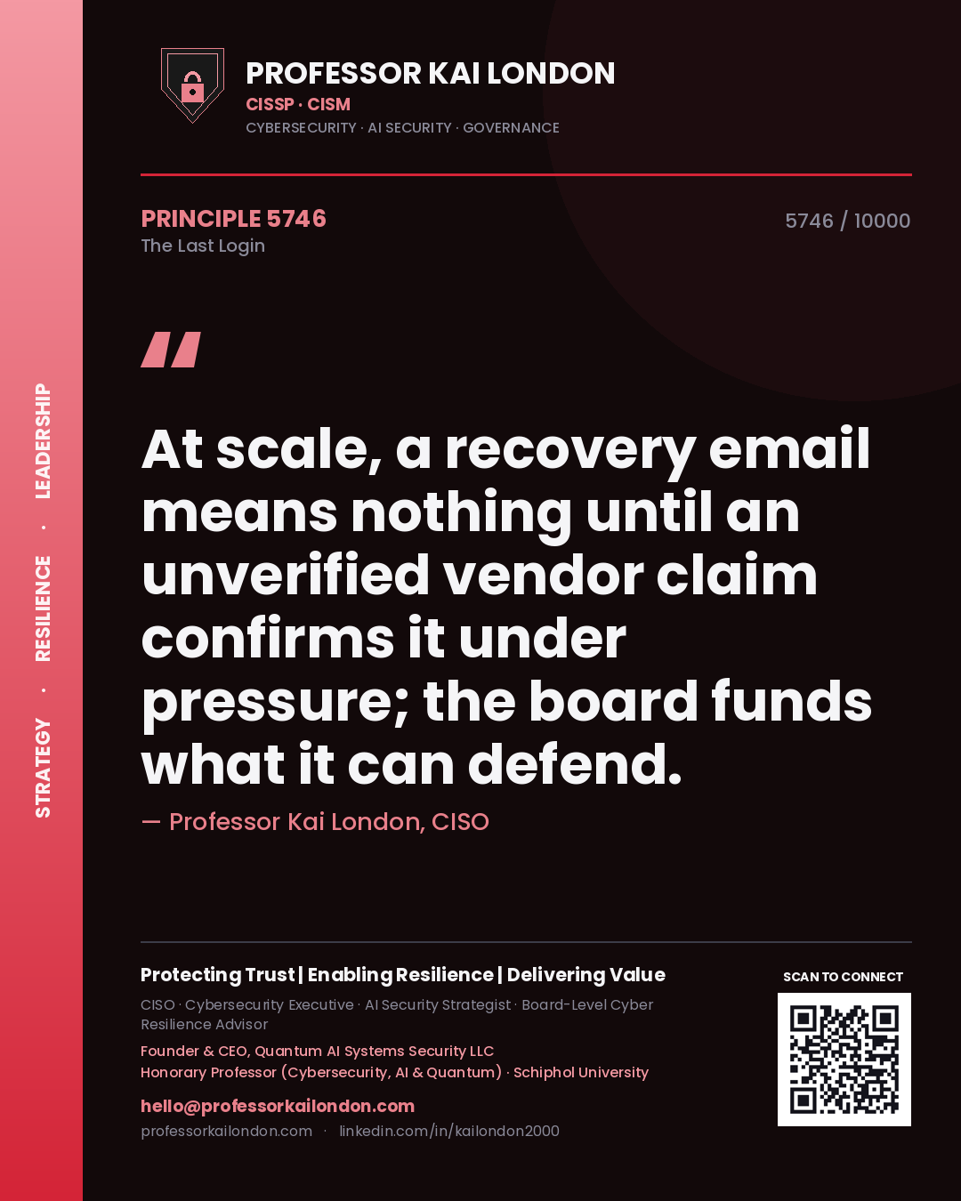 Quote card by Professor Kai London reading 'At scale, a recovery email means nothing until an unverified vendor claim confirms it under pressure; the board funds what it can defend.'. From the book The Last Login.