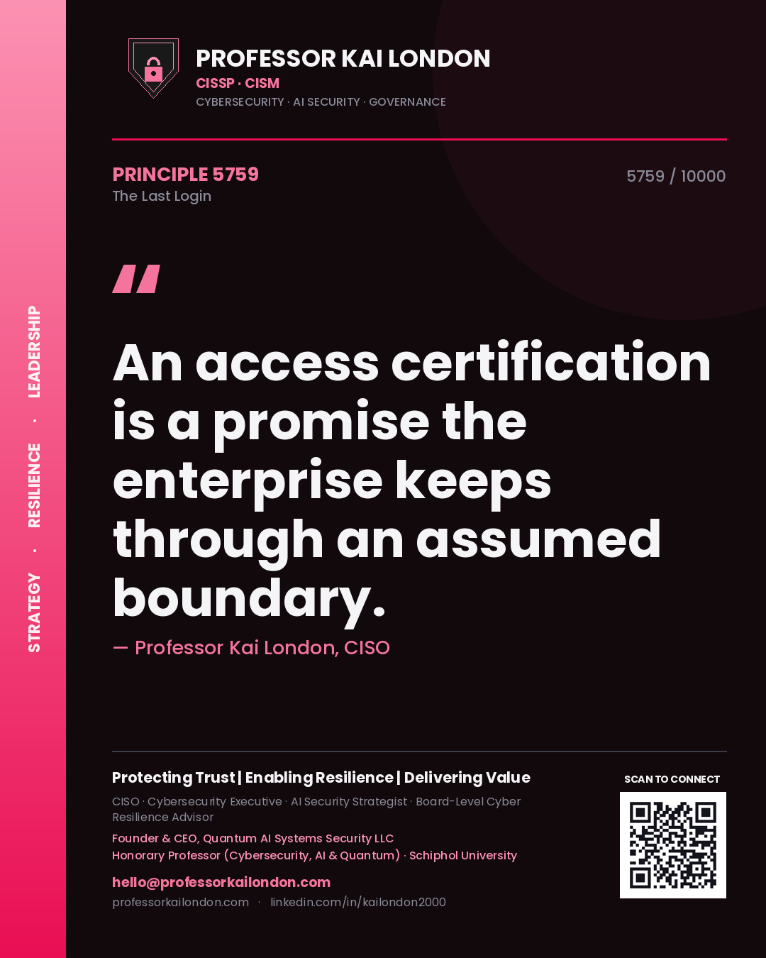 Professor Kai London principle 5759: An access certification is a promise the enterprise keeps through an assumed boundary.
