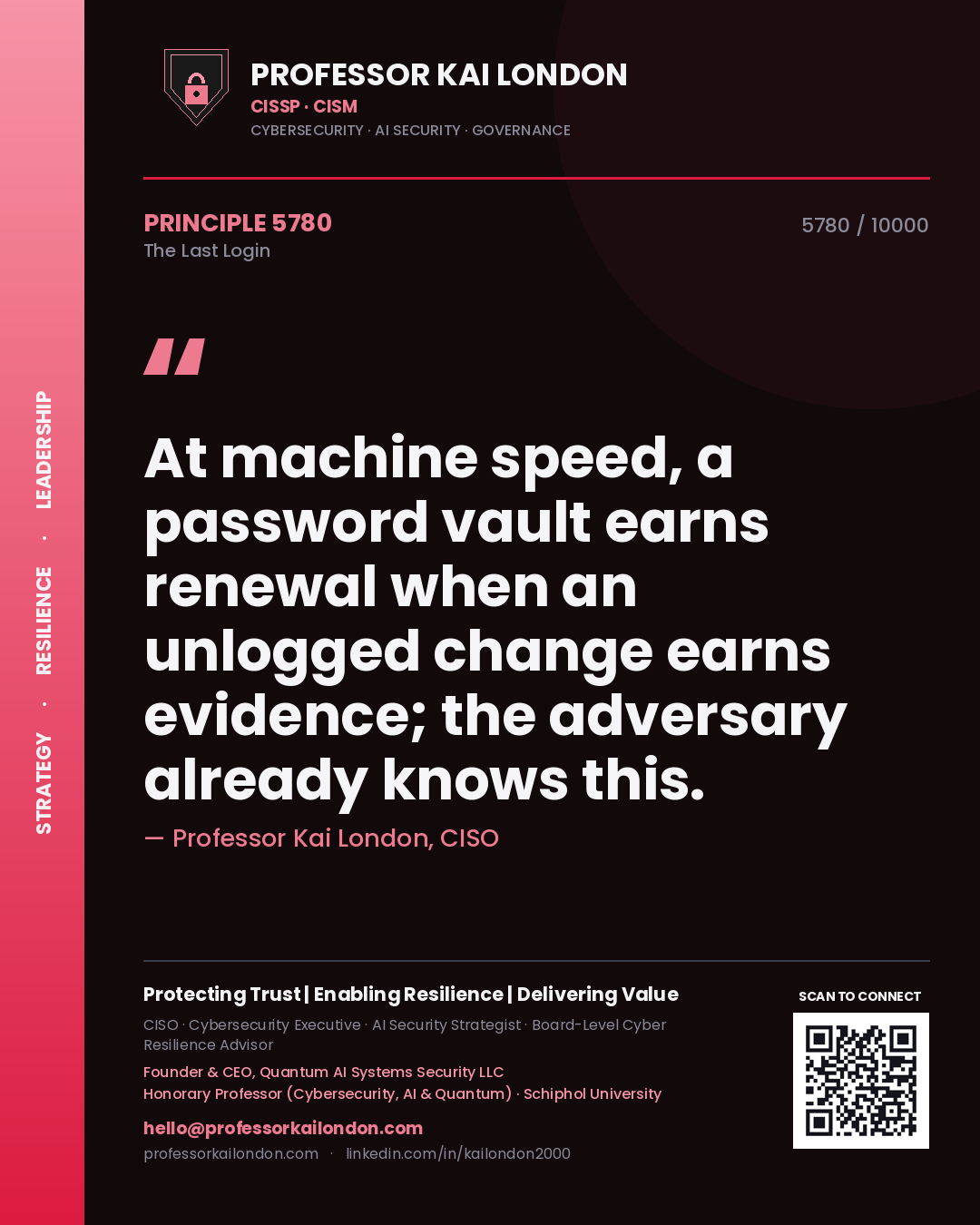 Professor Kai London principle 5780: At machine speed, a password vault earns renewal when an unlogged change earns evidence; the adversary already knows this.