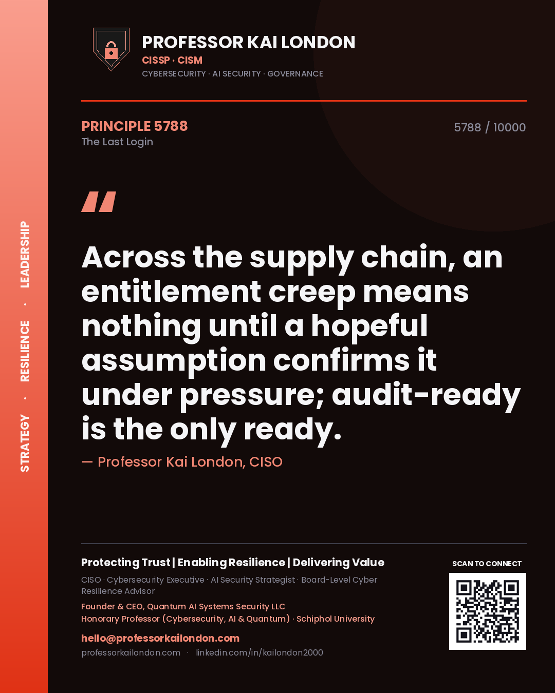 Quote card by Professor Kai London reading 'Across the supply chain, an entitlement creep means nothing until a hopeful assumption confirms it under pressure; audit-ready is the only ready.'. From the book The Last Login.