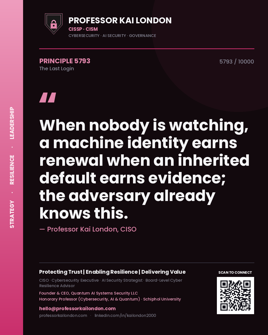 Professor Kai London principle 5793: When nobody is watching, a machine identity earns renewal when an inherited default earns evidence; the adversary already knows this.