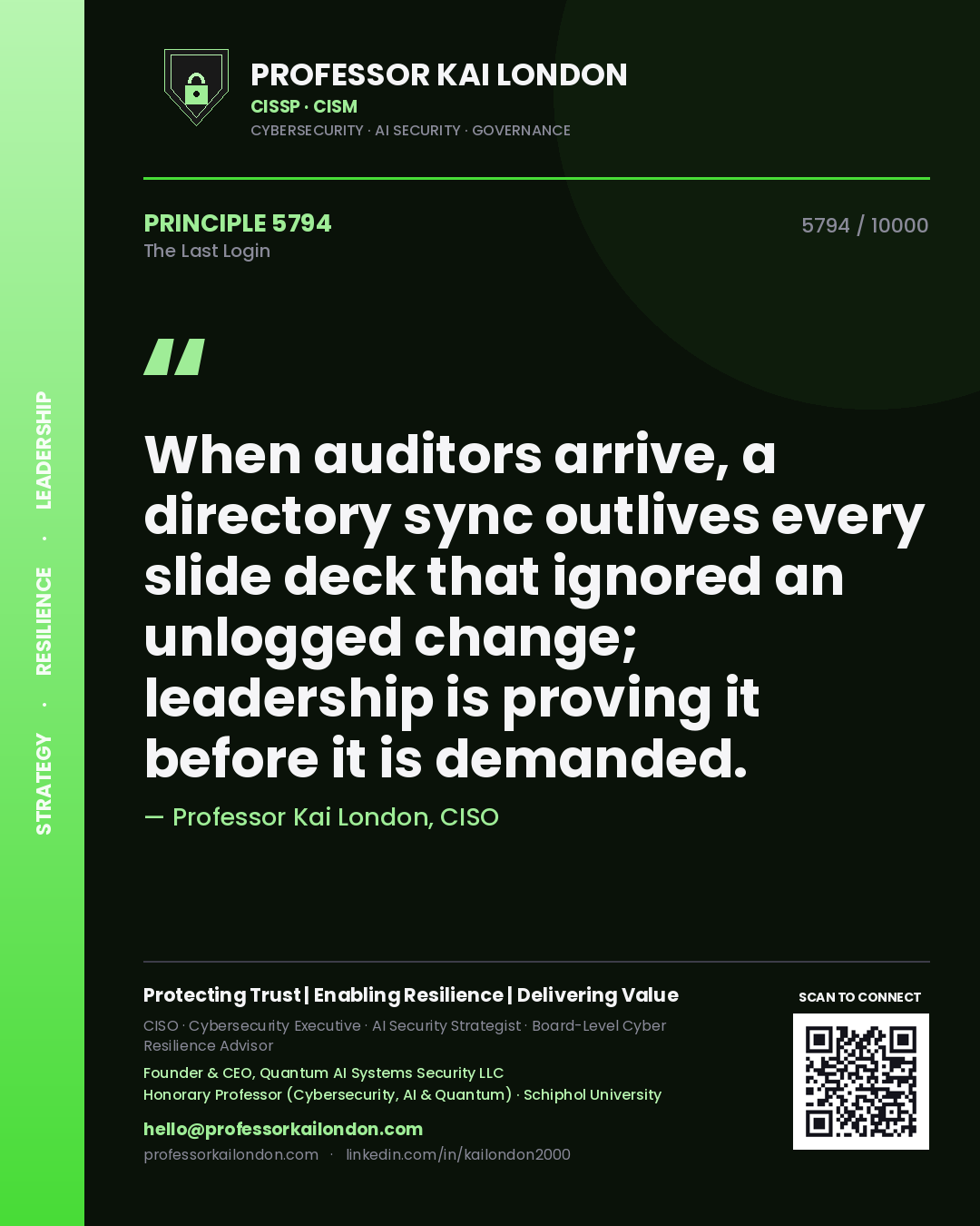 Quote card by Professor Kai London reading 'When auditors arrive, a directory sync outlives every slide deck that ignored an unlogged change; leadership is proving it before it is demanded.'. From the book The Last Login.