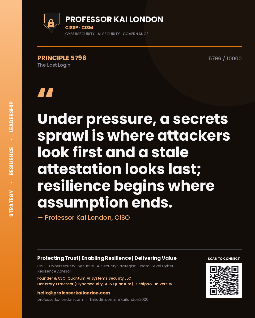 Quote card by Professor Kai London reading 'Under pressure, a secrets sprawl is where attackers look first and a stale attestation looks last; resilience begins where assumption ends.'. From the book The Last Login.